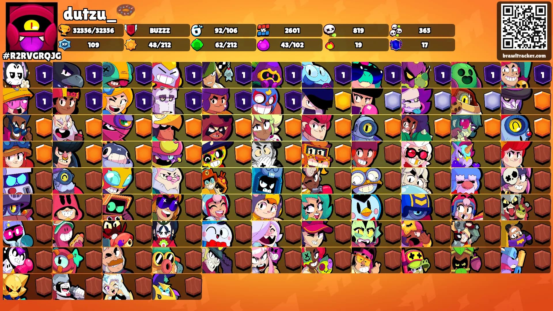 dutzu_🍩's Ranks