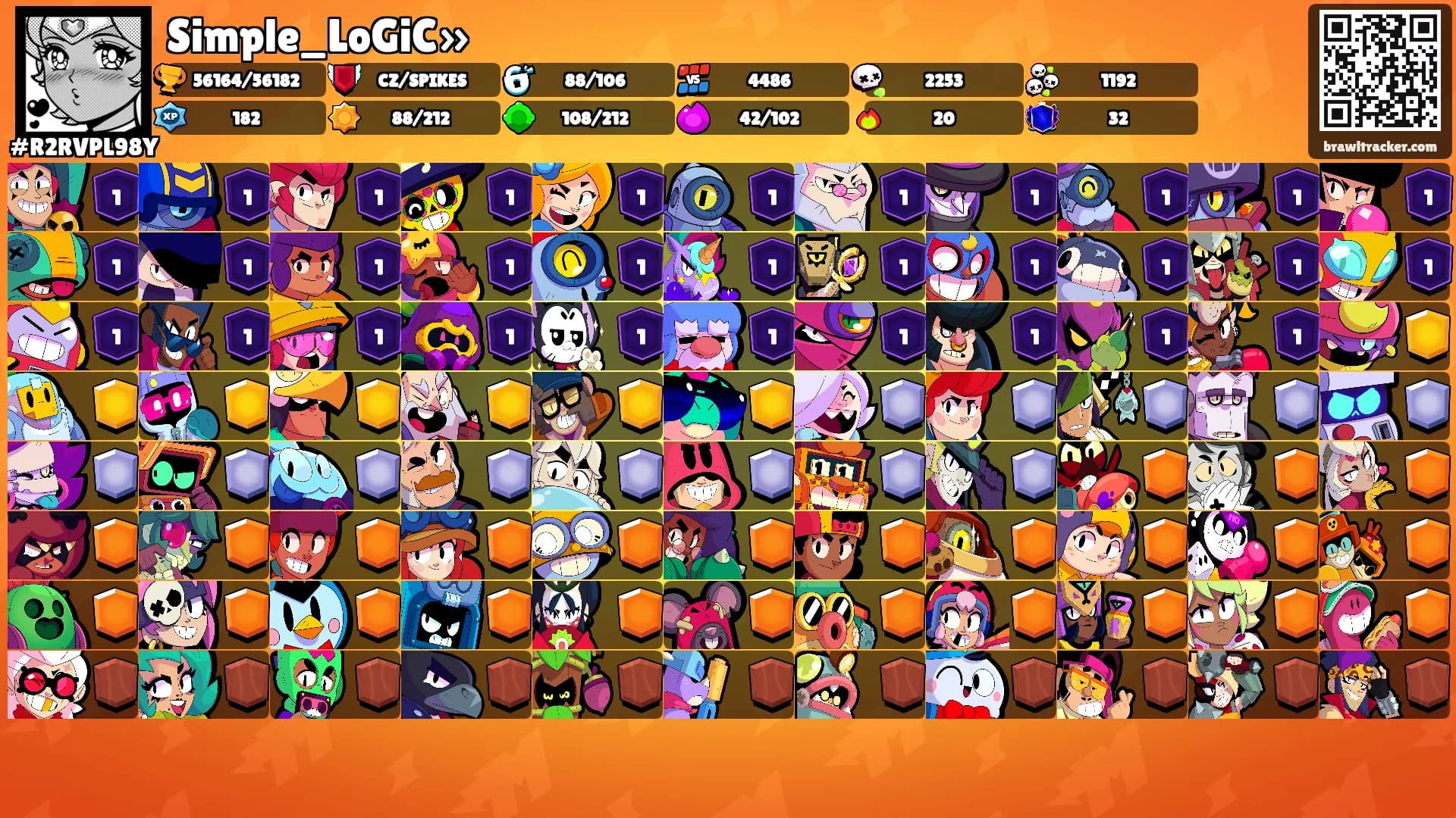 Simple_LoGiC»'s Ranks