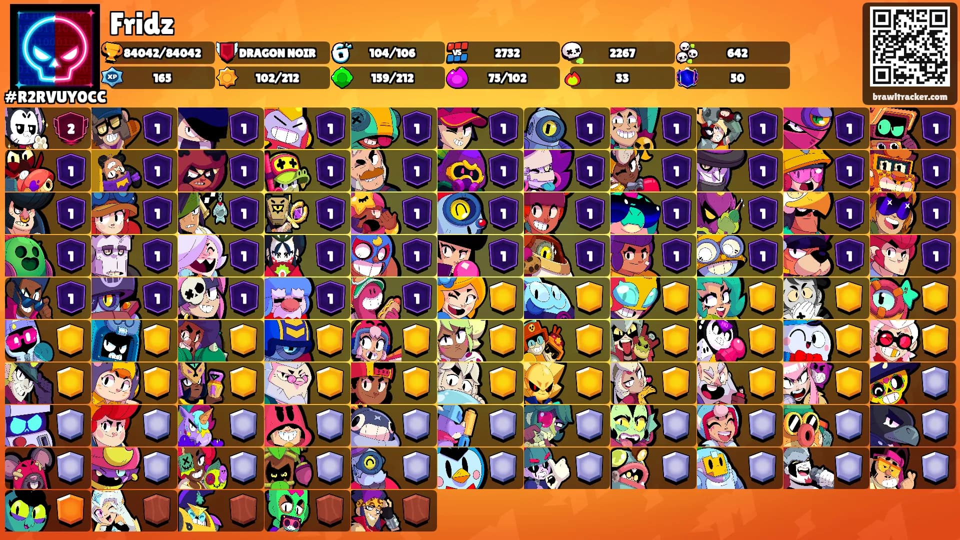 Fridz's Ranks