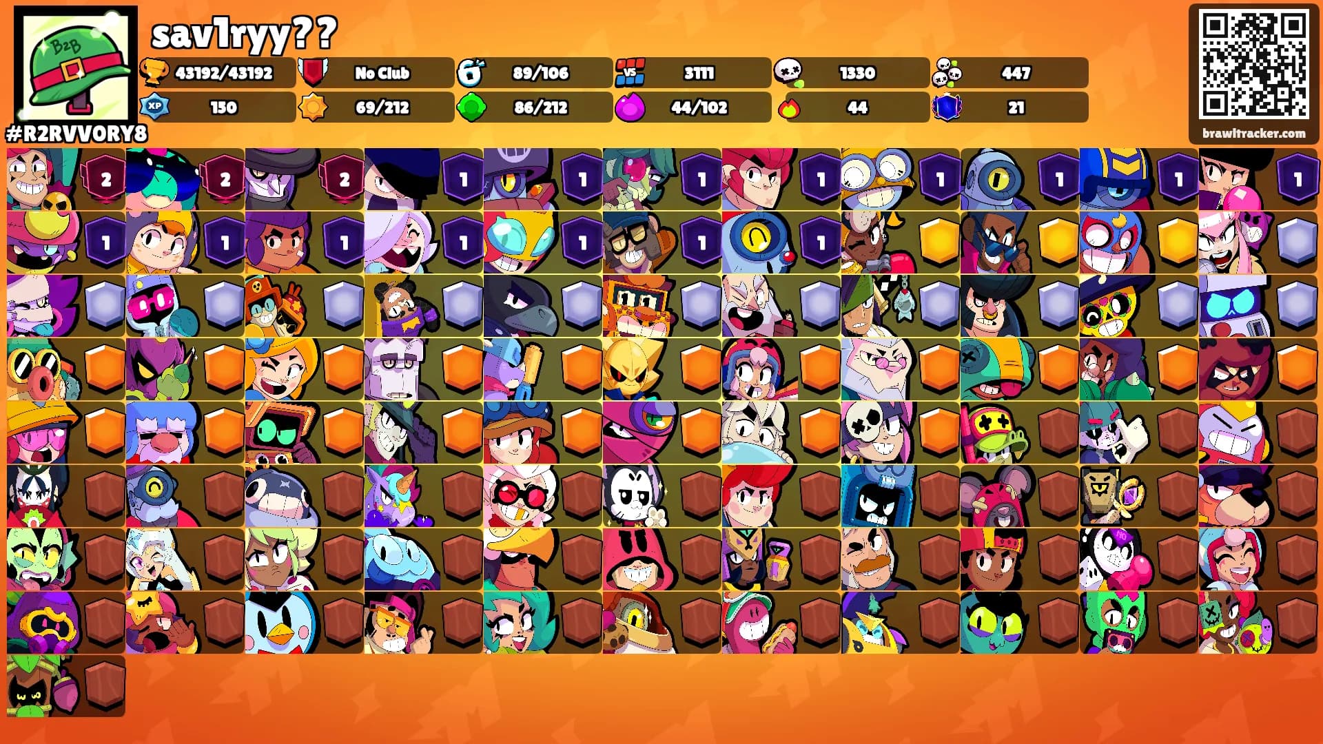 sav1ryy??'s Ranks