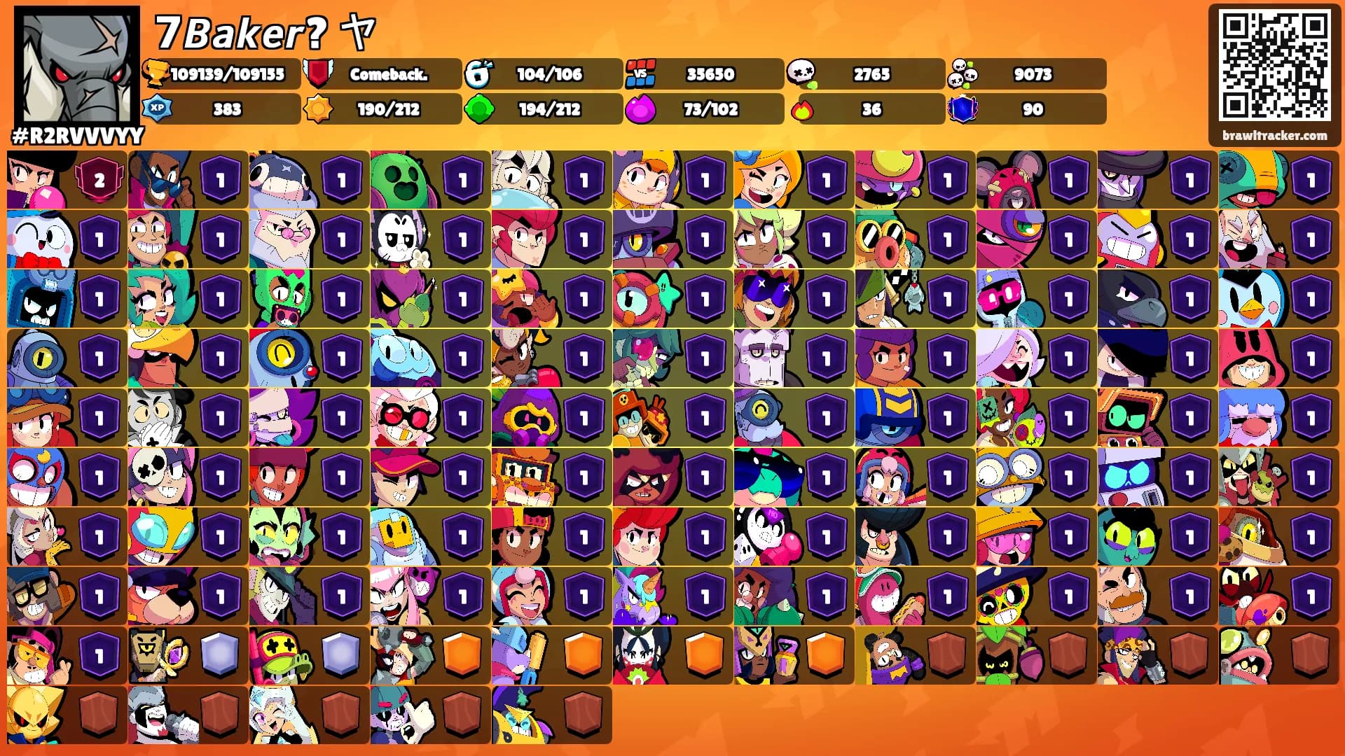 𝟳𝘽𝙖𝙠𝙚𝙧? ヤ's Ranks
