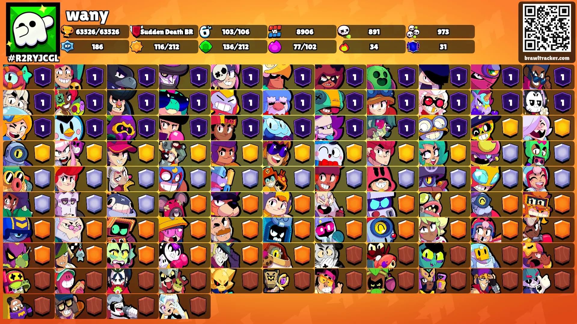 wany's Ranks