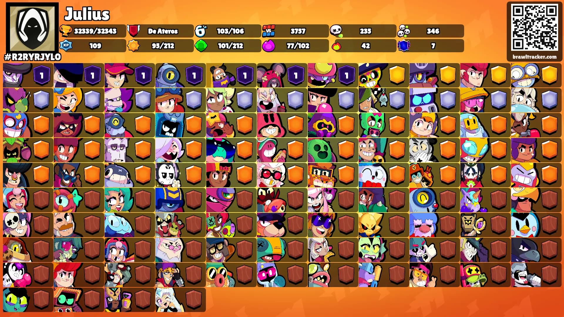 Julius's Ranks