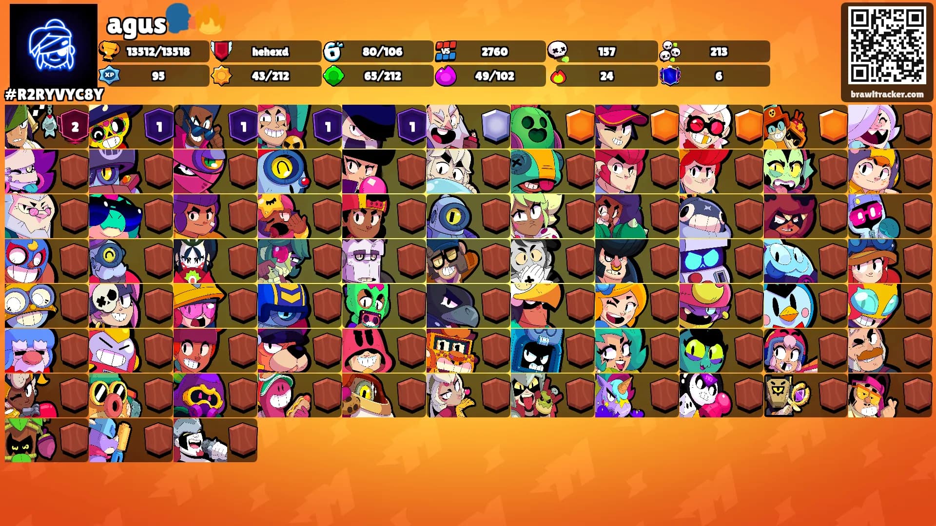 agus🗣️🔥's Ranks
