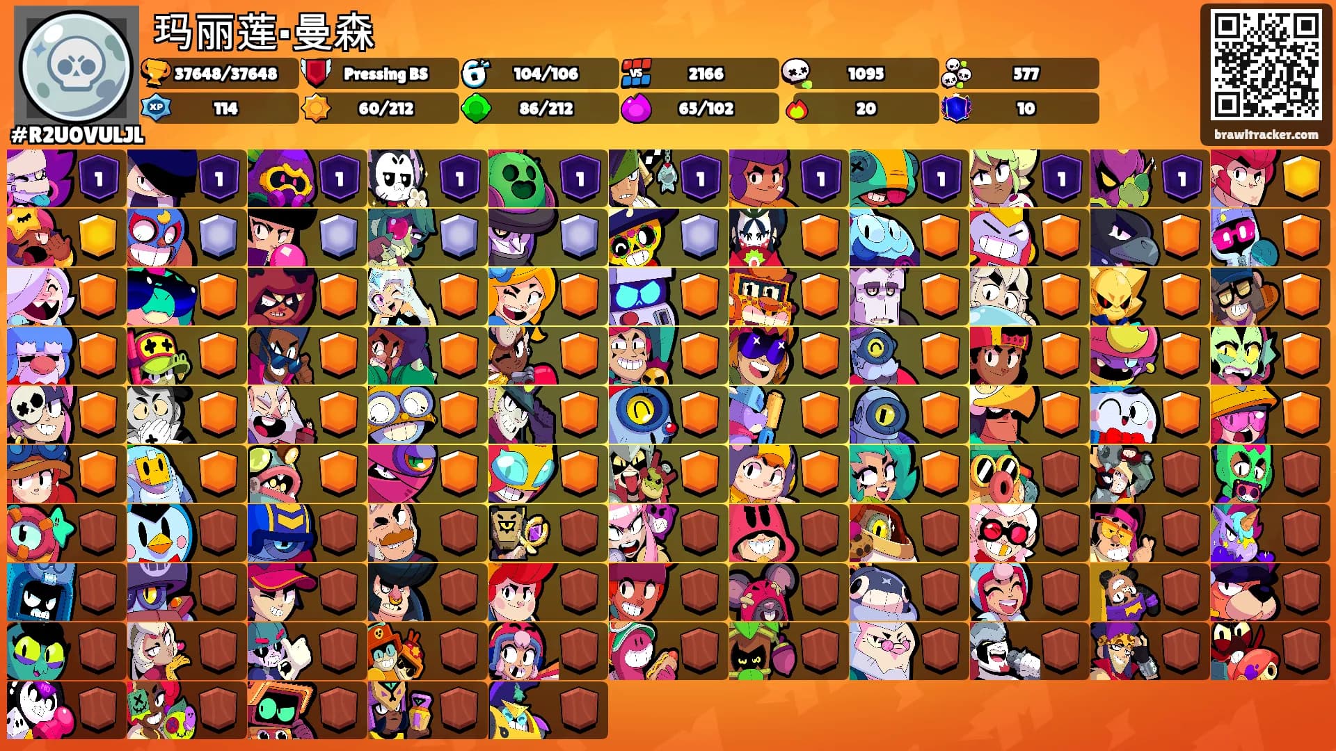 玛丽莲·曼森's Ranks