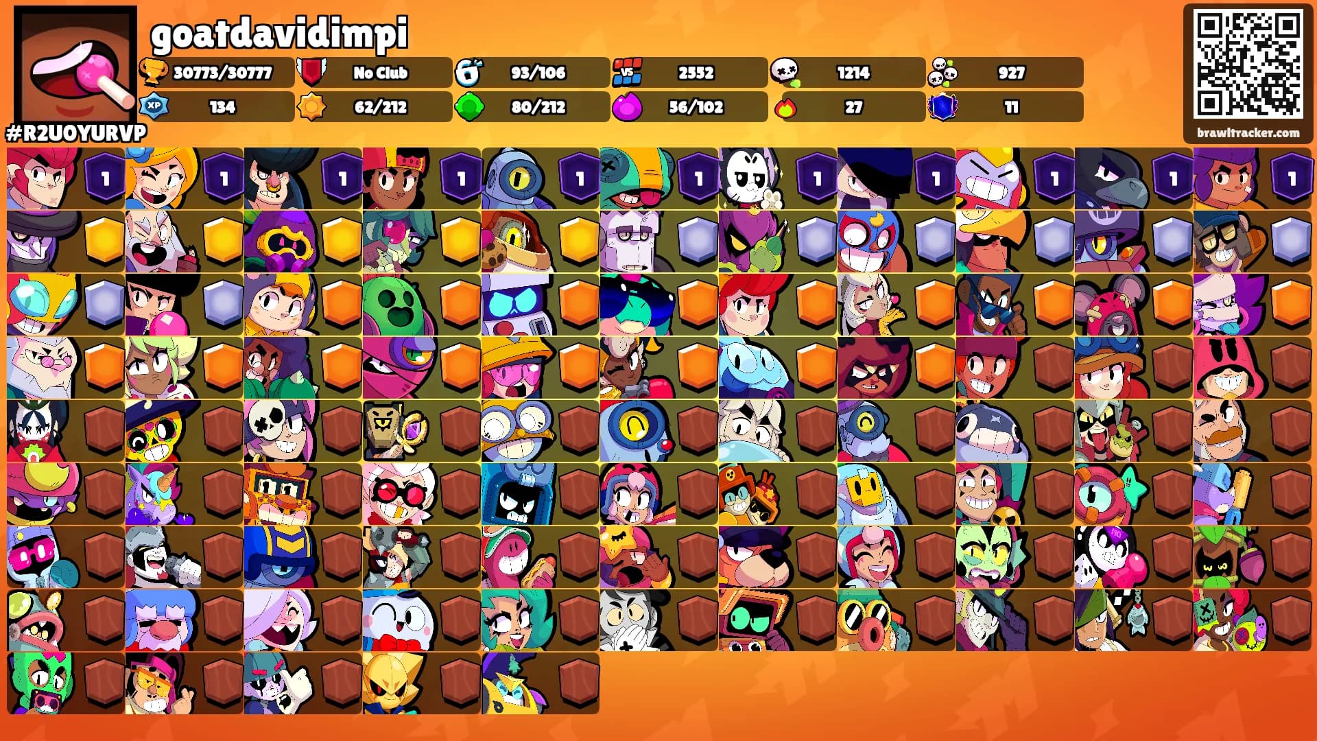goatdavidimpi's Ranks
