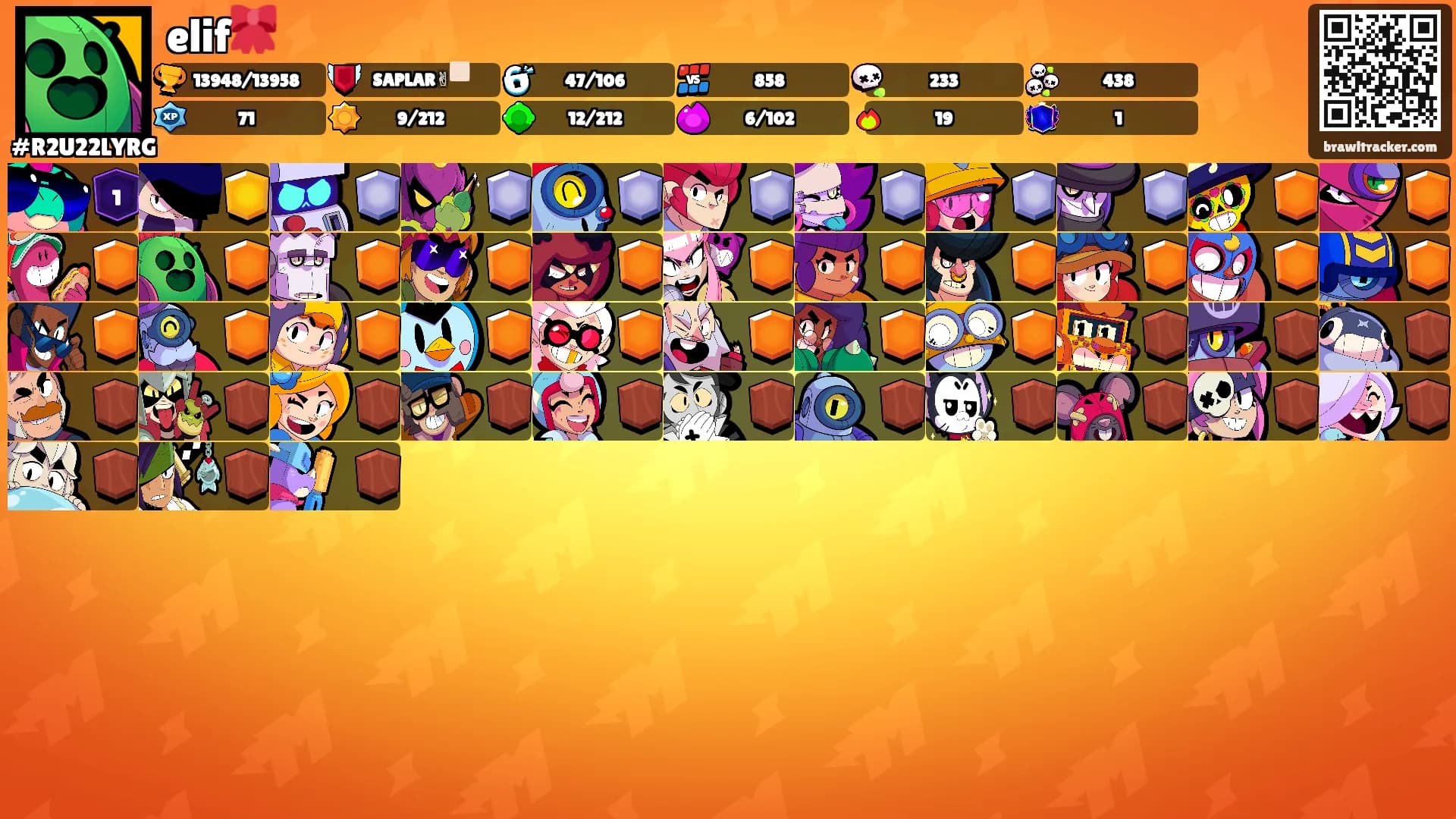 elif🎀's Ranks