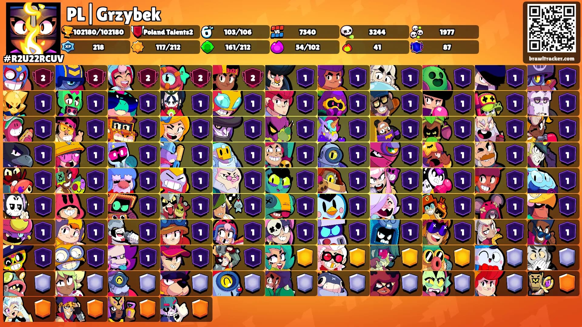 PL|Grzybek's Ranks