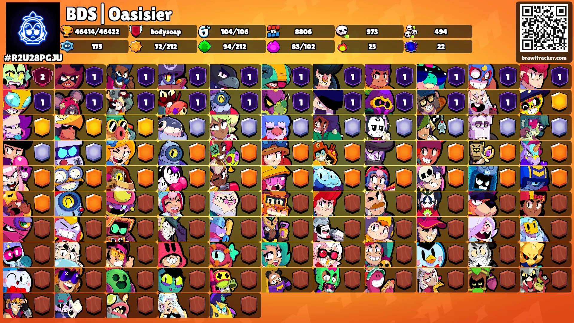BDS|Oasisier's Ranks