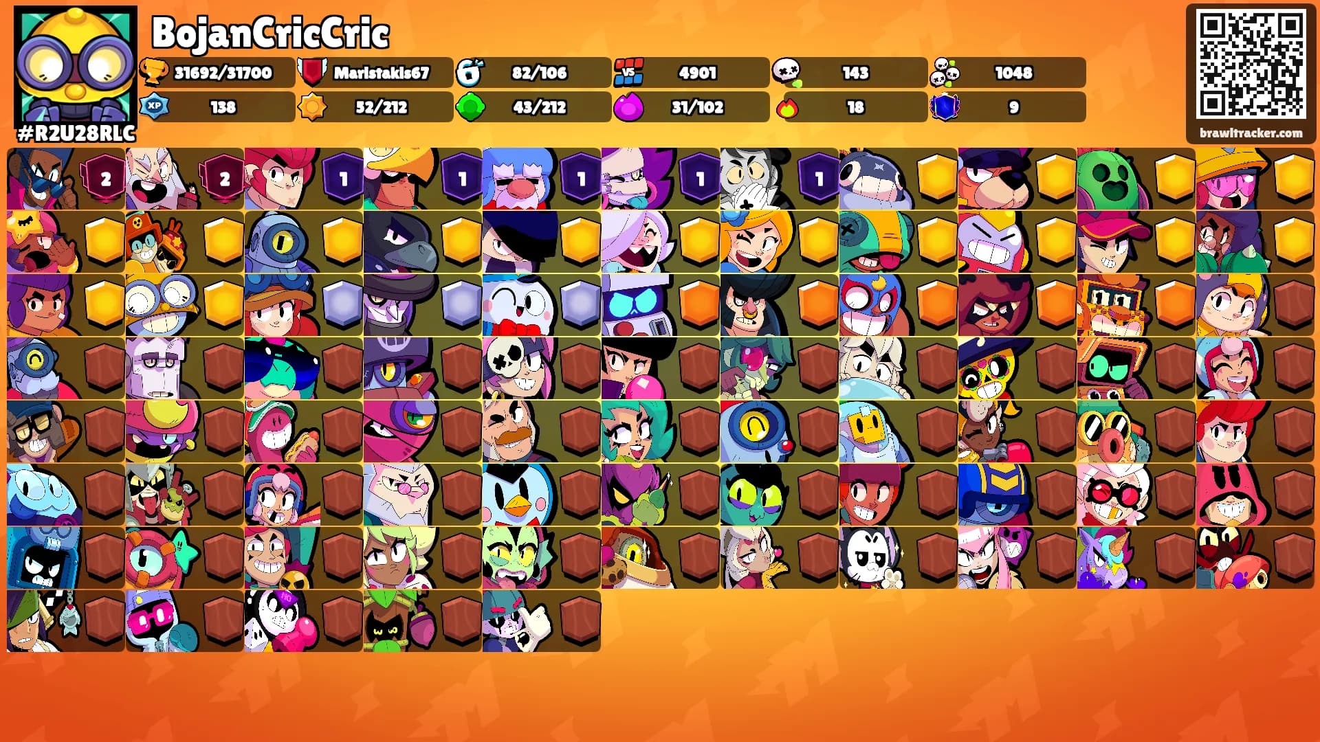 BojanCricCric's Ranks