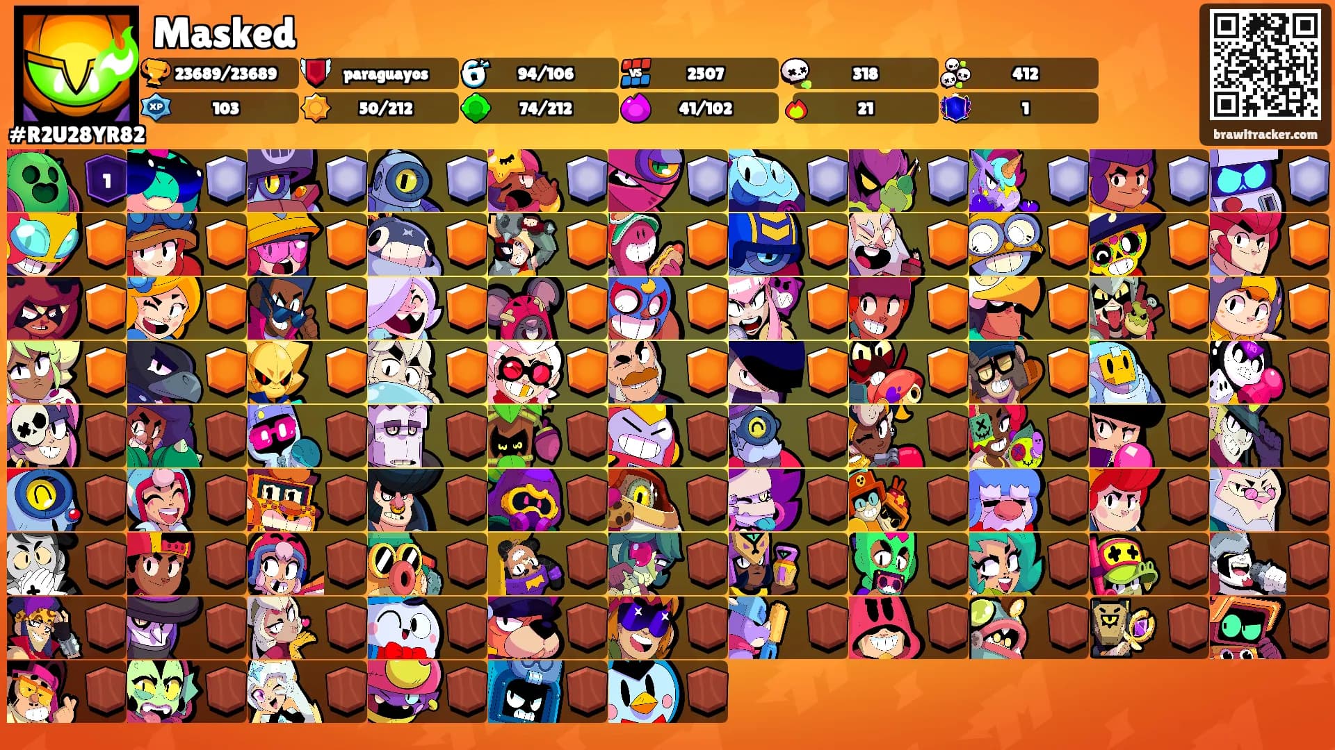 Masked's Ranks