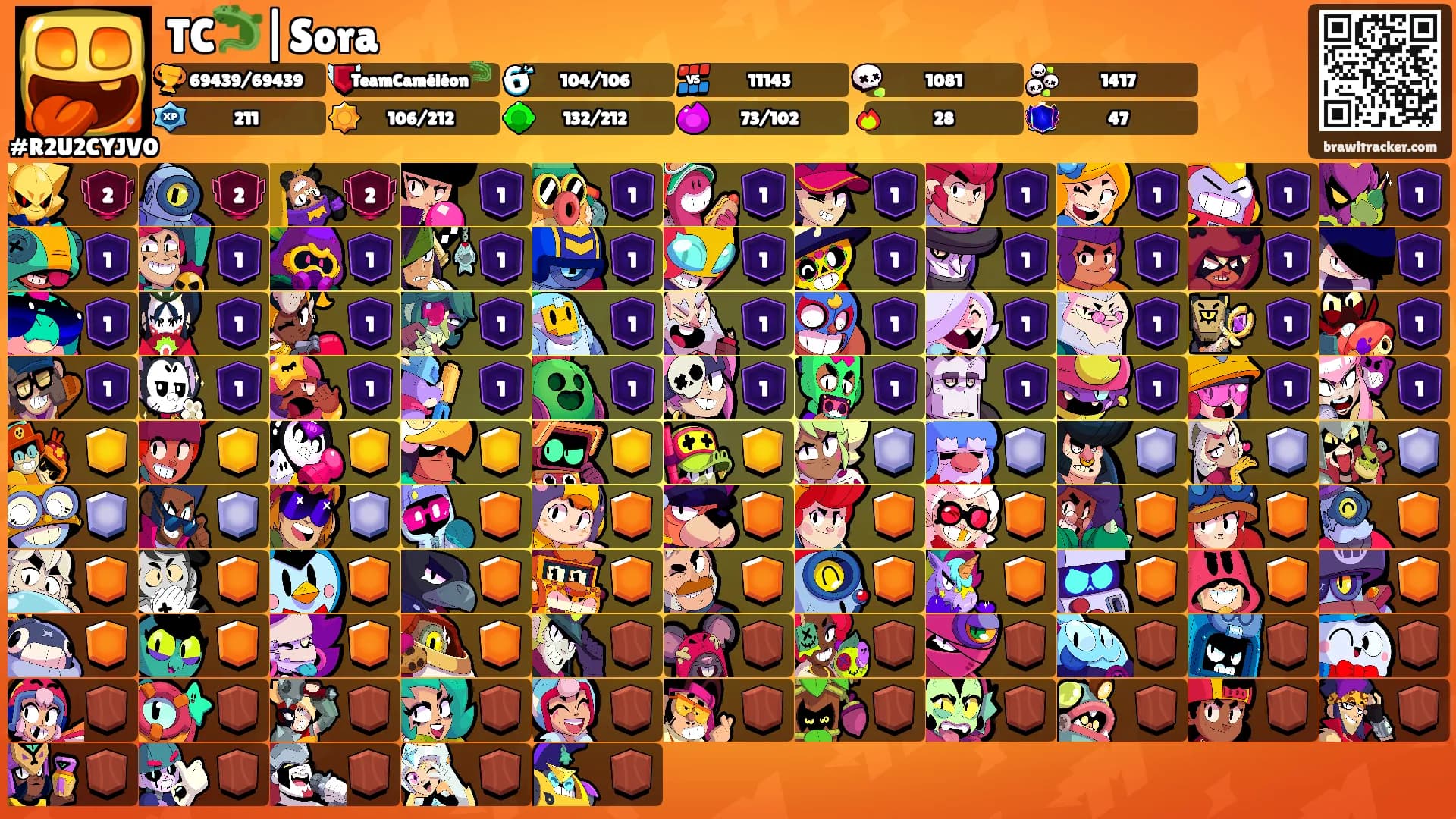 TC🦎|Sora's Ranks