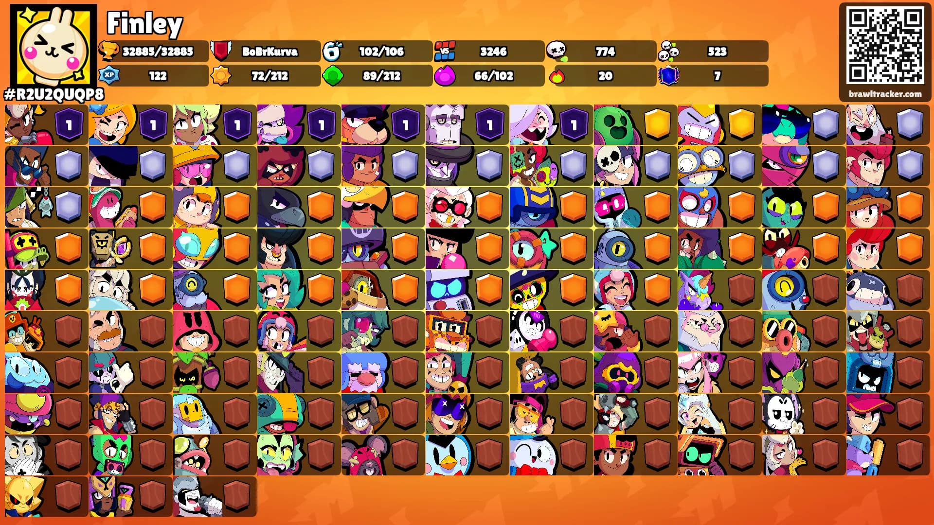 Finley's Ranks