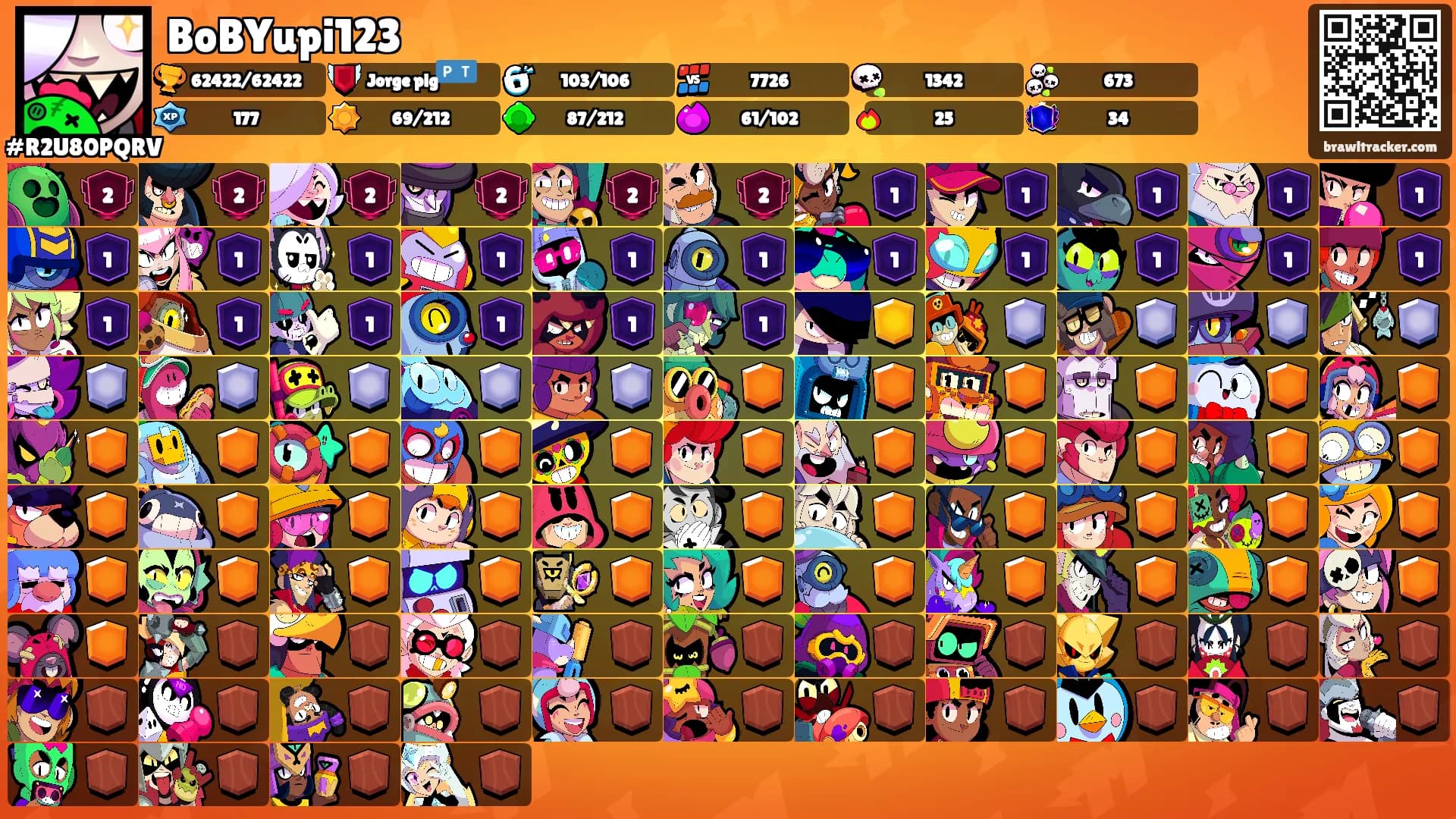 BoBYupi123's Ranks