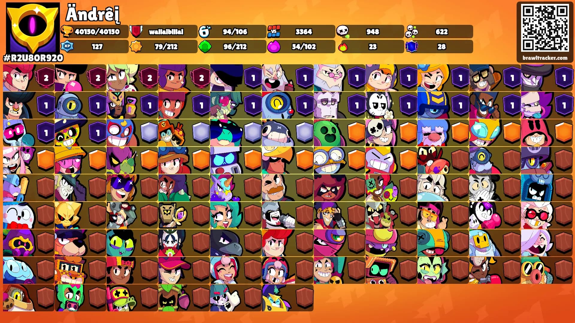 Ändrêį's Ranks