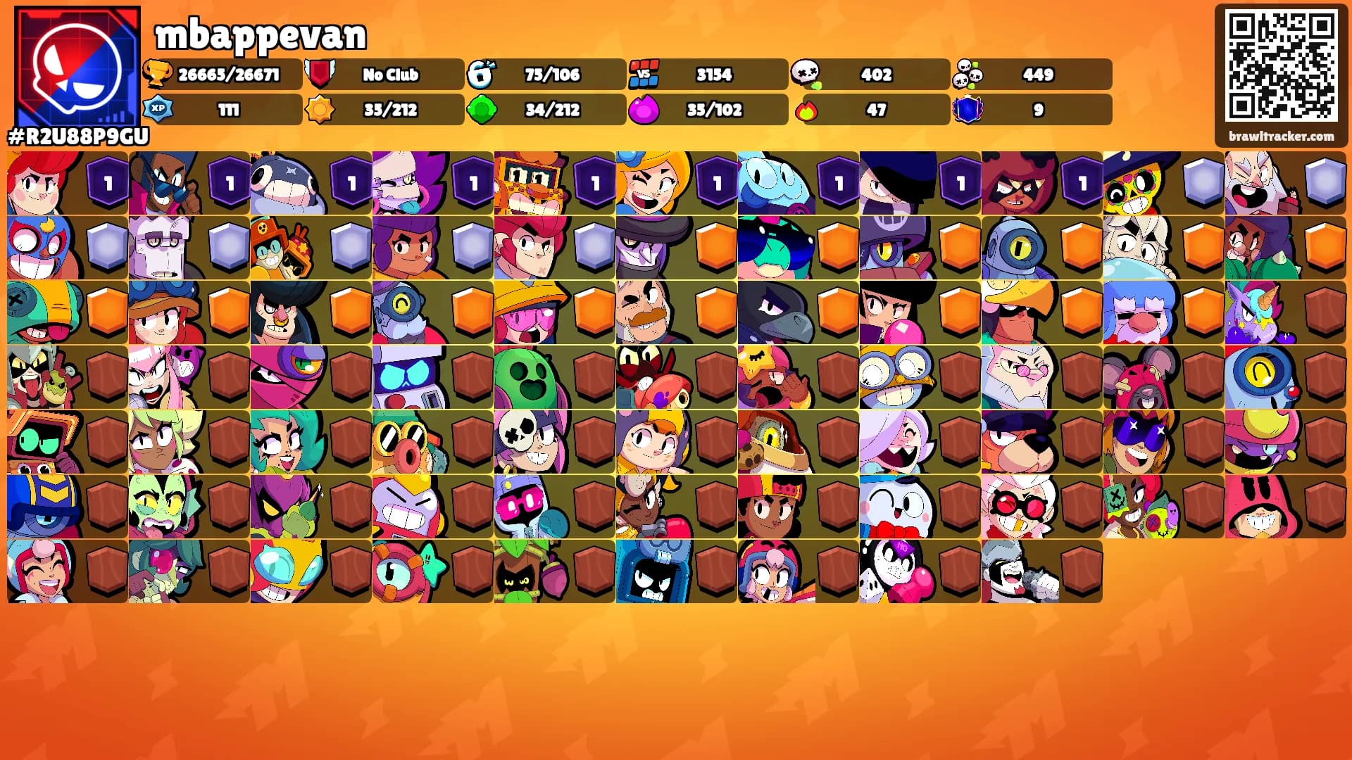 mbappevan's Ranks
