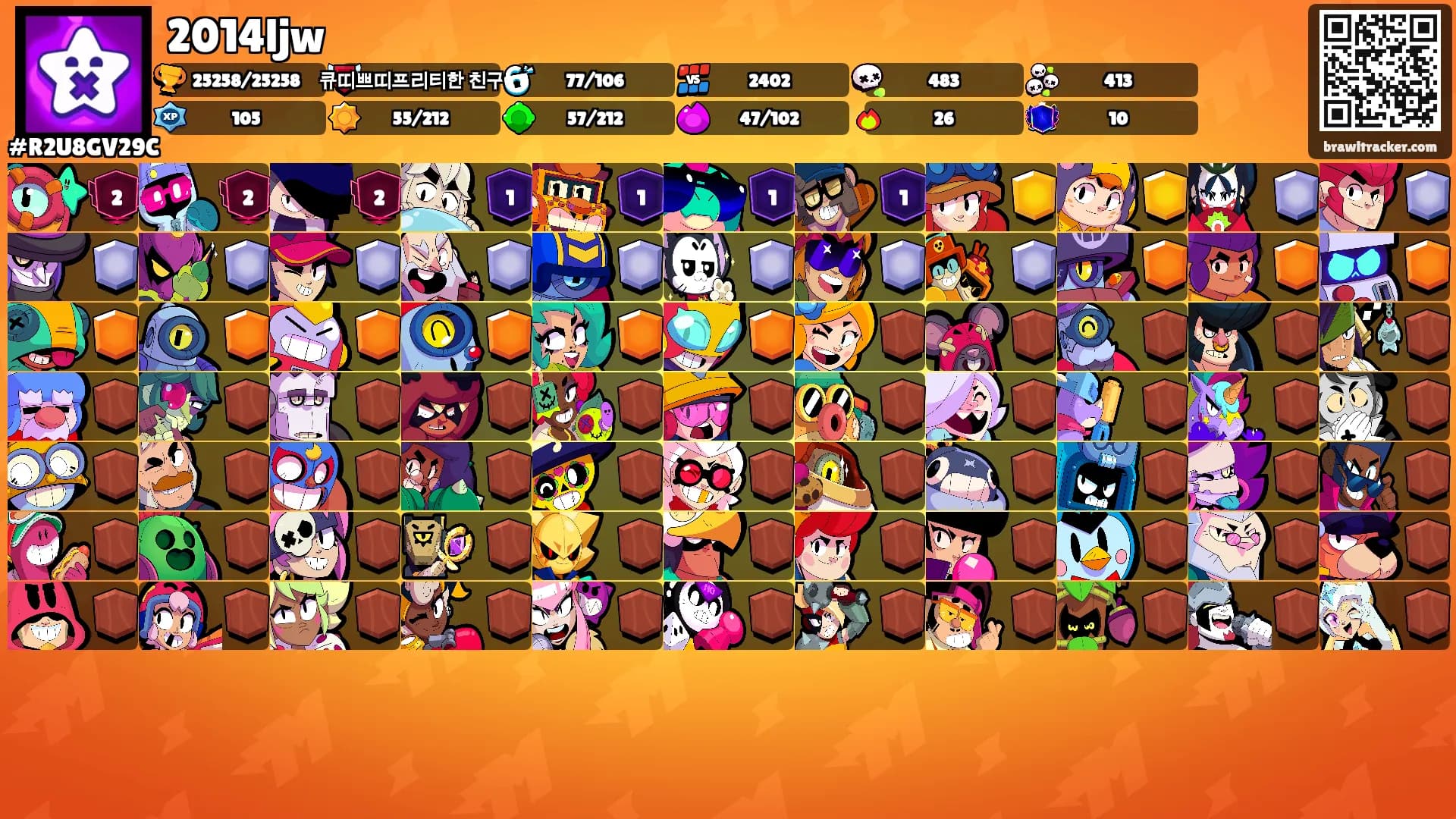 2014ljw's Ranks