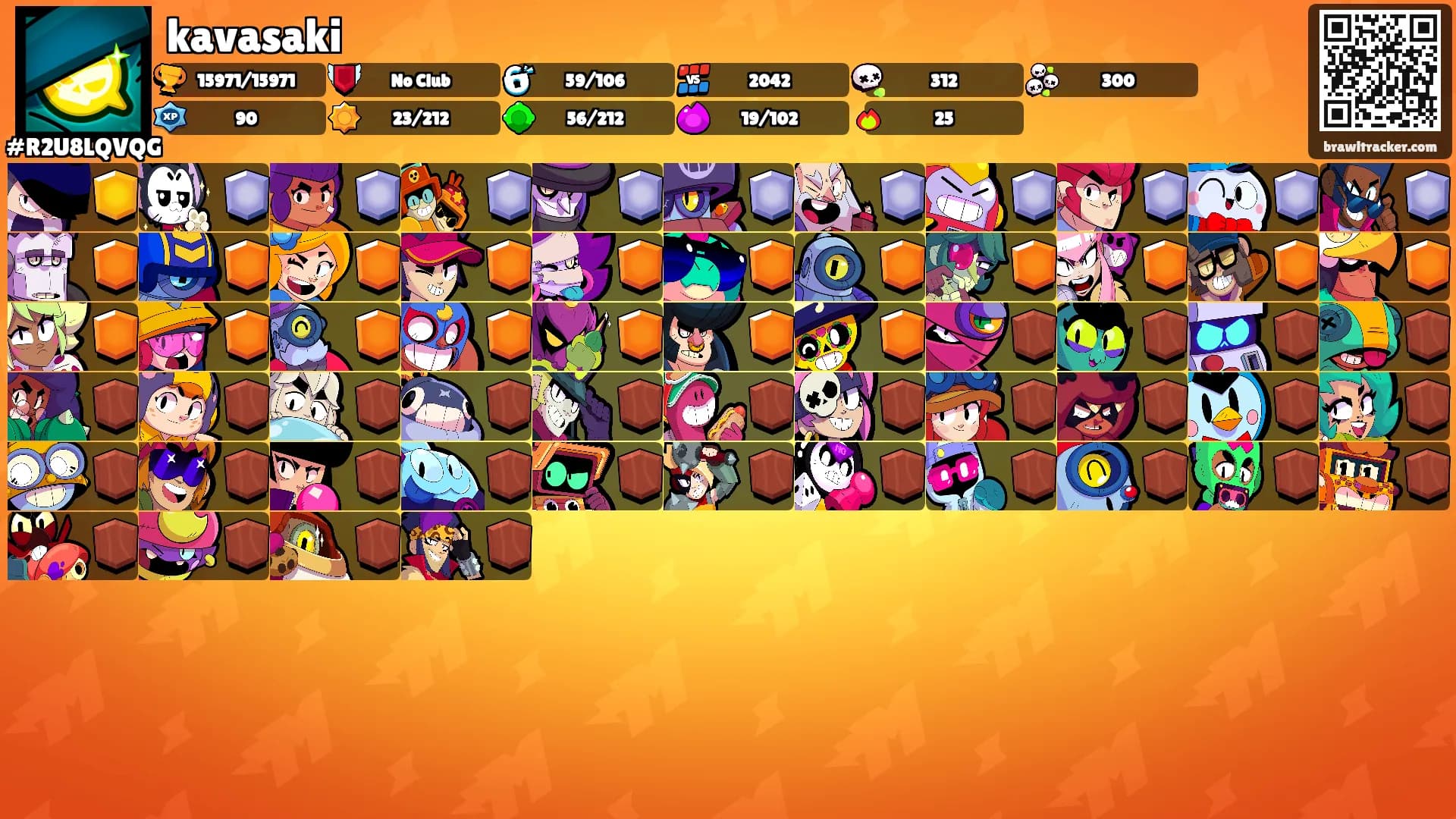 kavasaki's Ranks