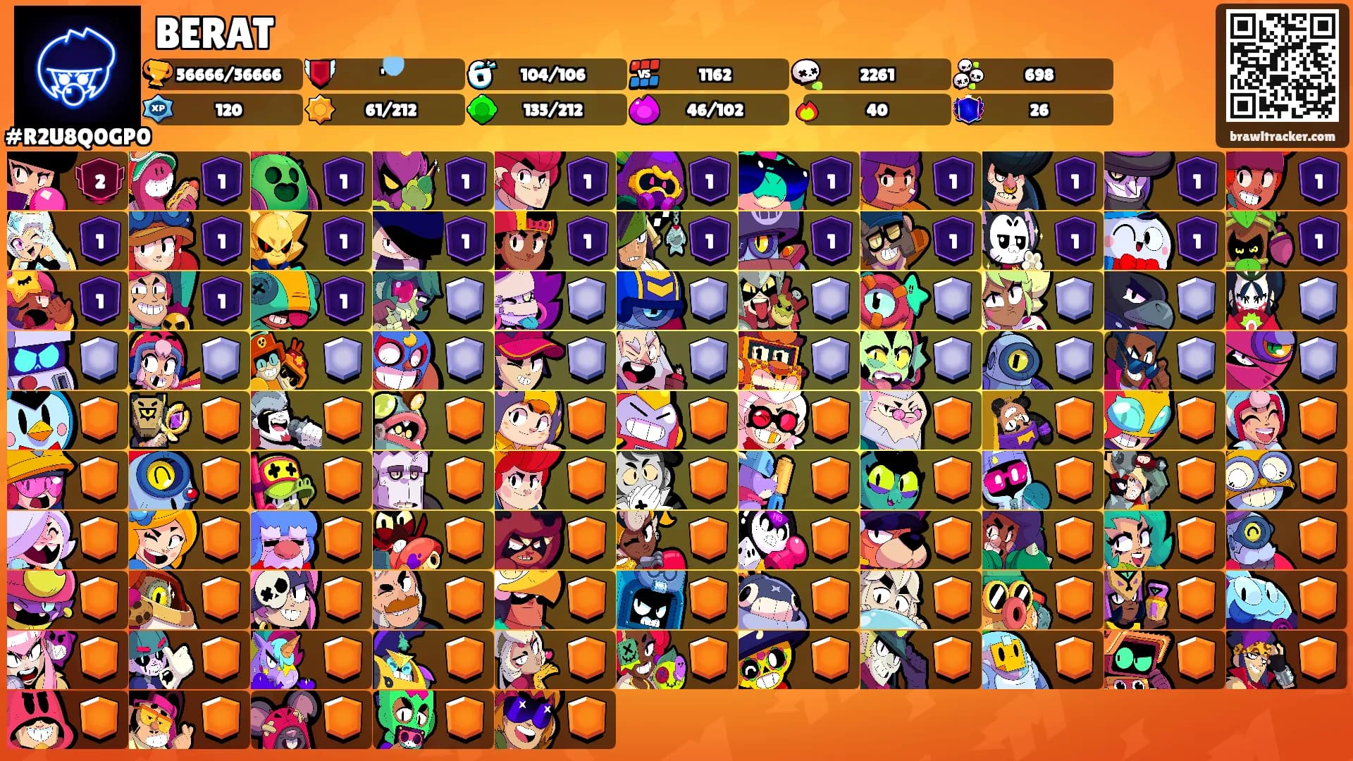 BERAT's Ranks