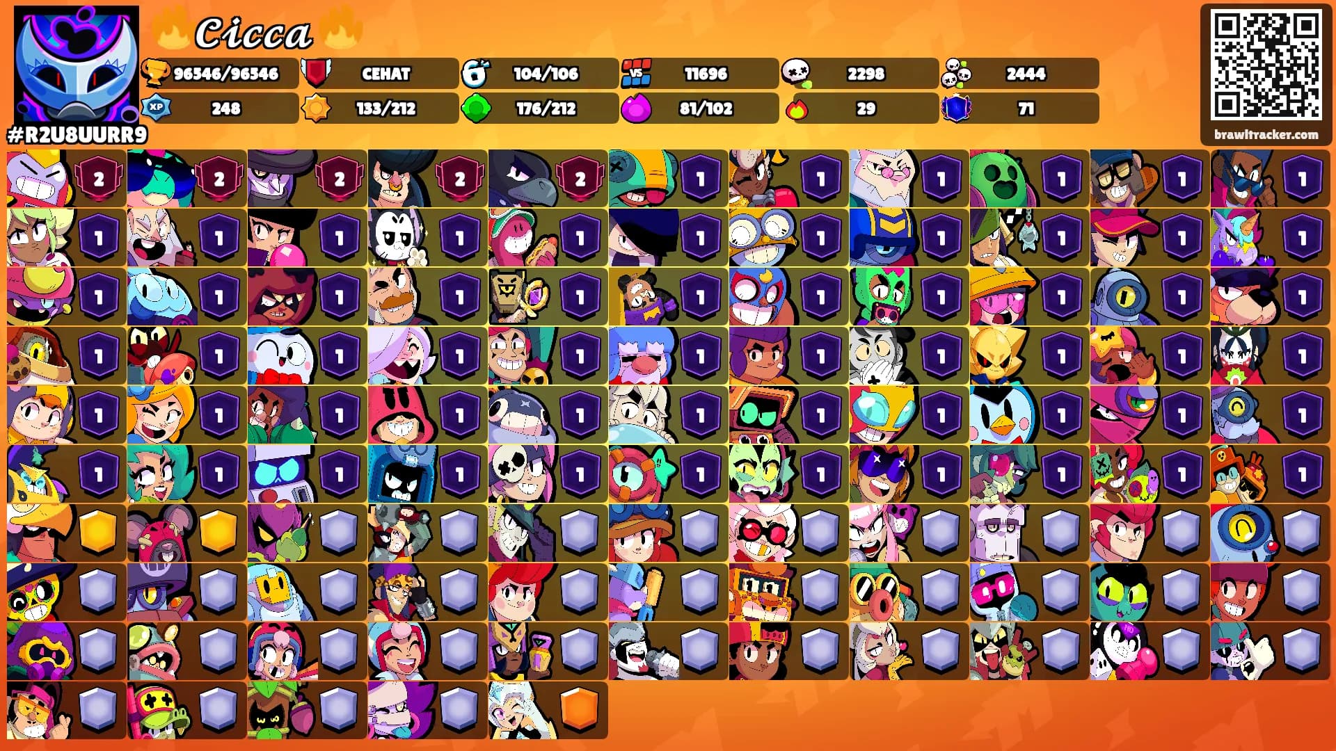 🔥𝓒𝓲𝓬𝓬𝓪 🔥's Ranks