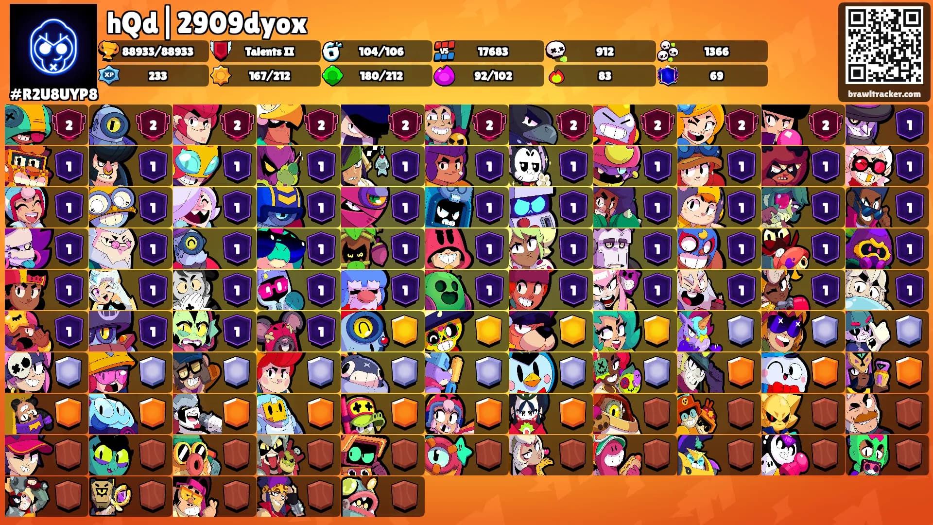 hQd|2909dyox's Ranks