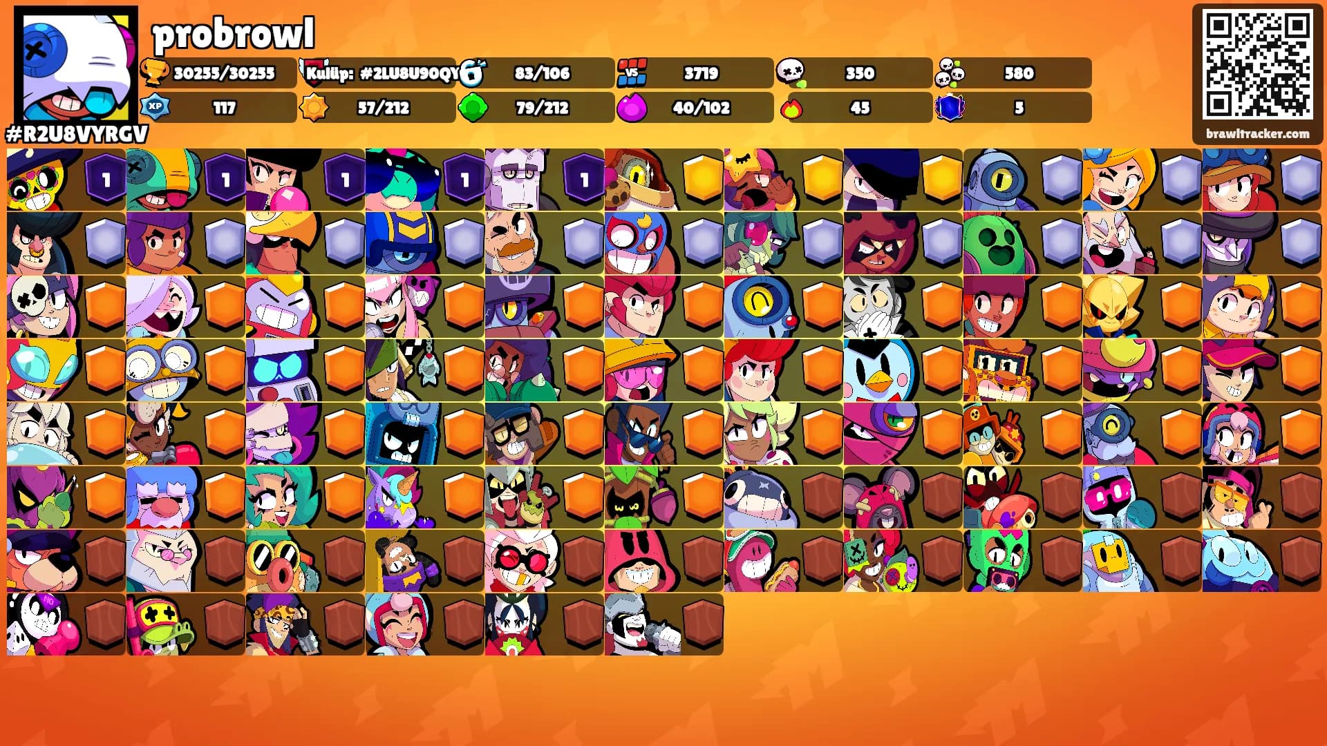 probrowl's Ranks