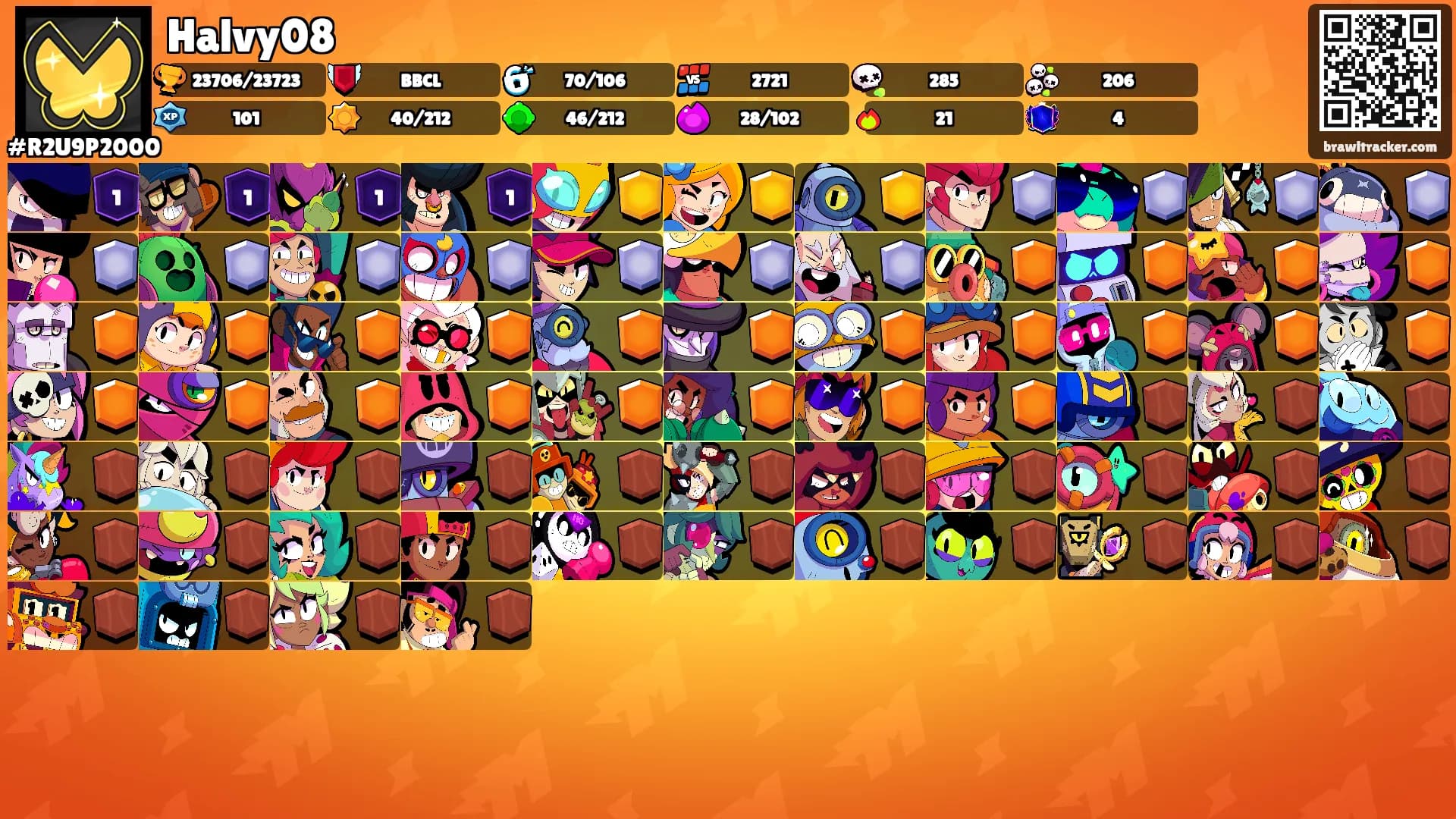 Halvy08's Ranks