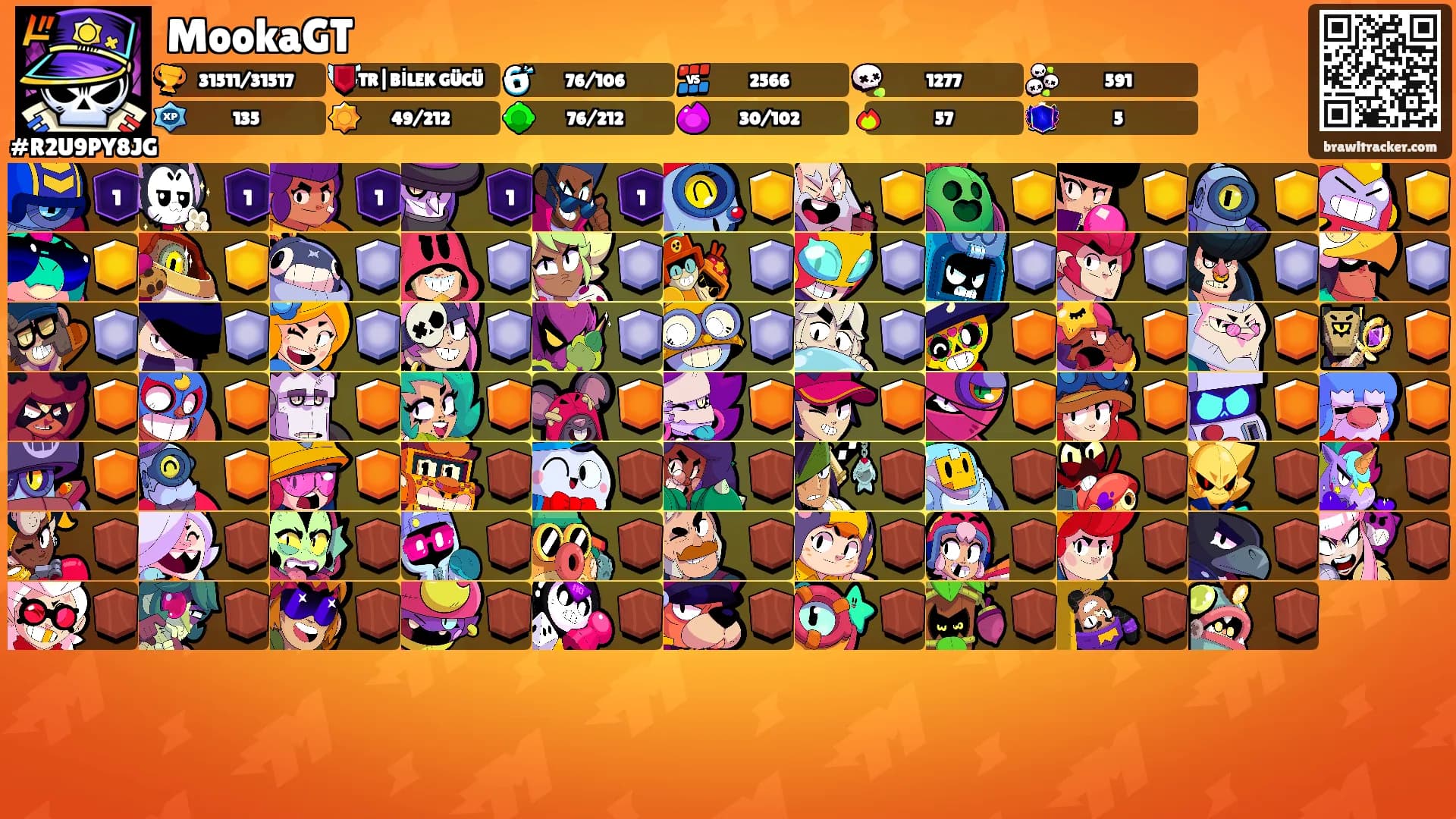 MookaGT's Ranks