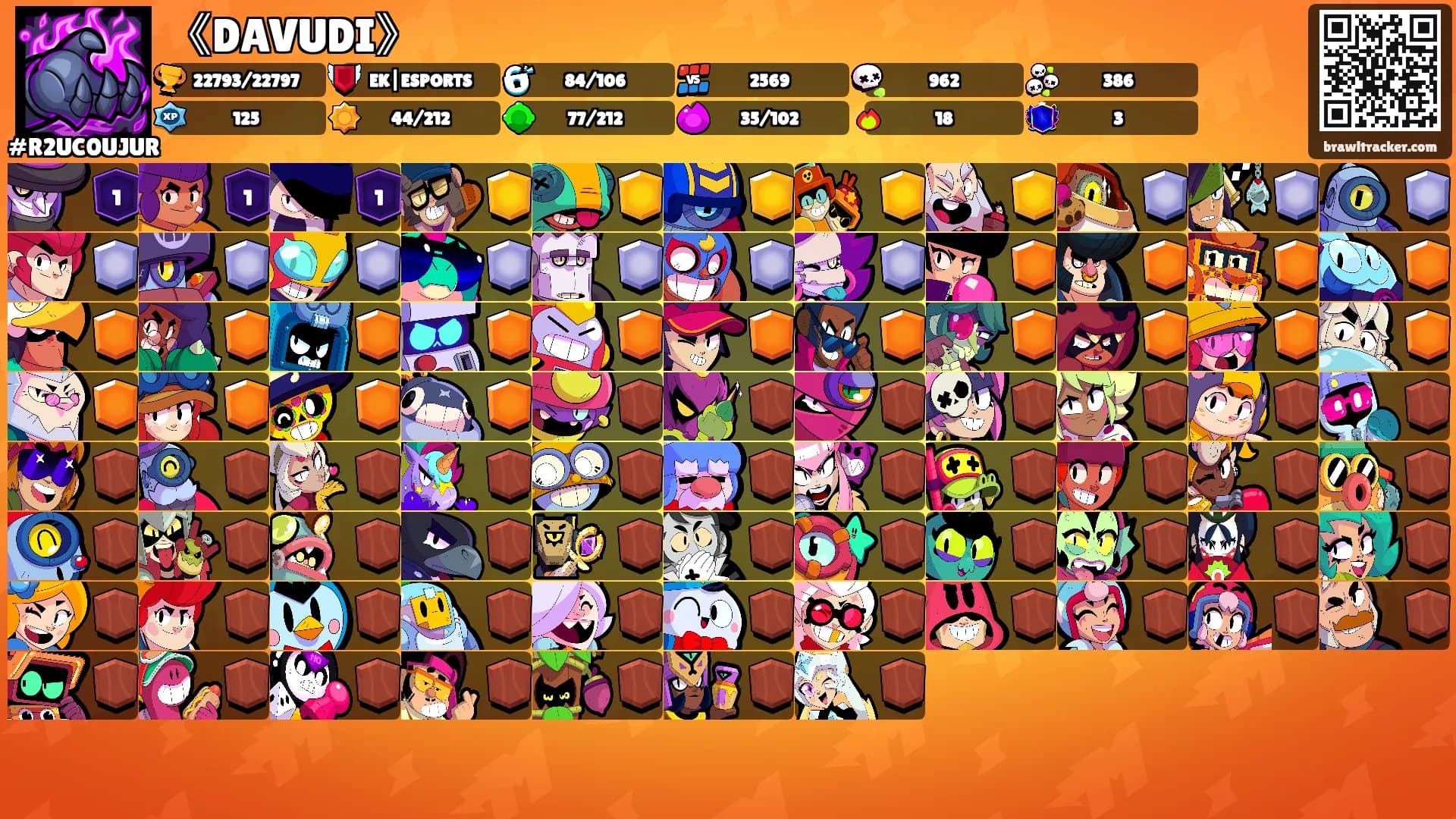 《DAVUDI》's Ranks