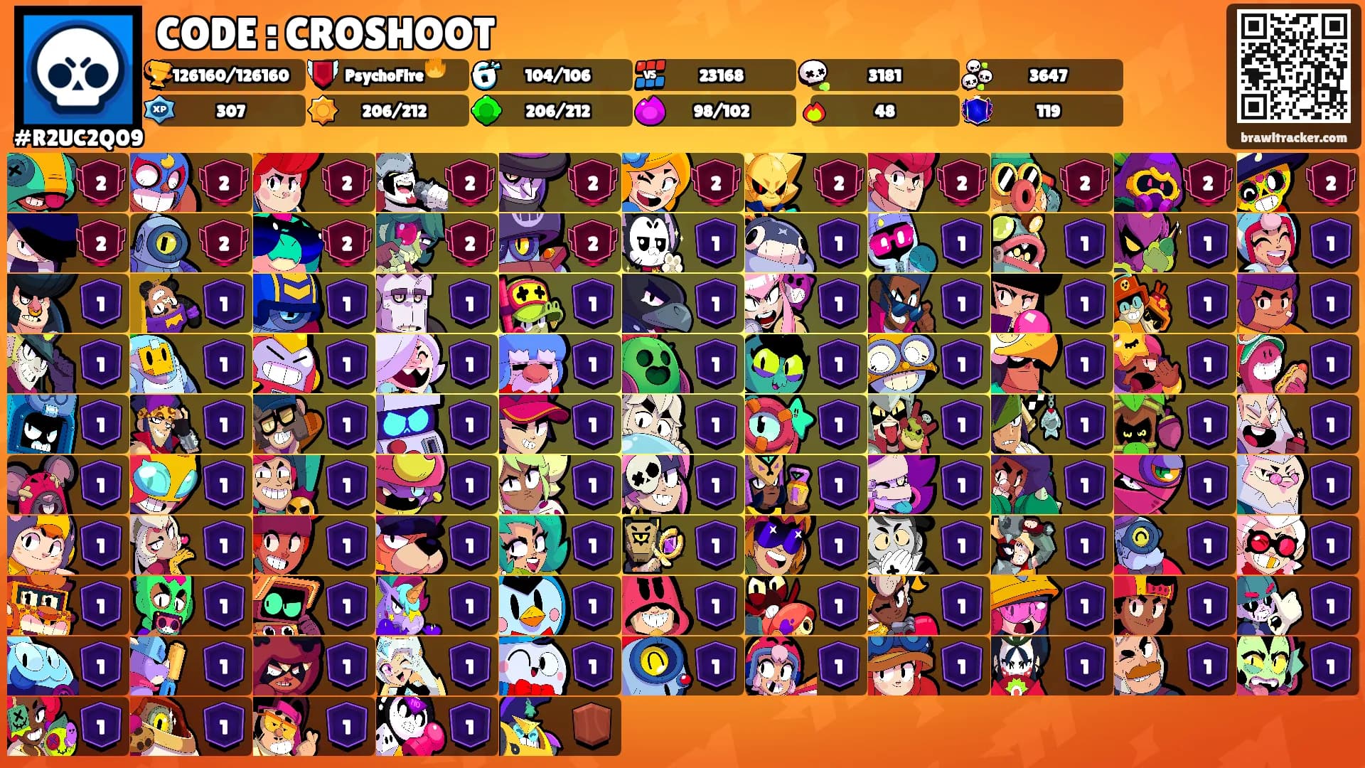 CODE : CROSHOOT's Ranks
