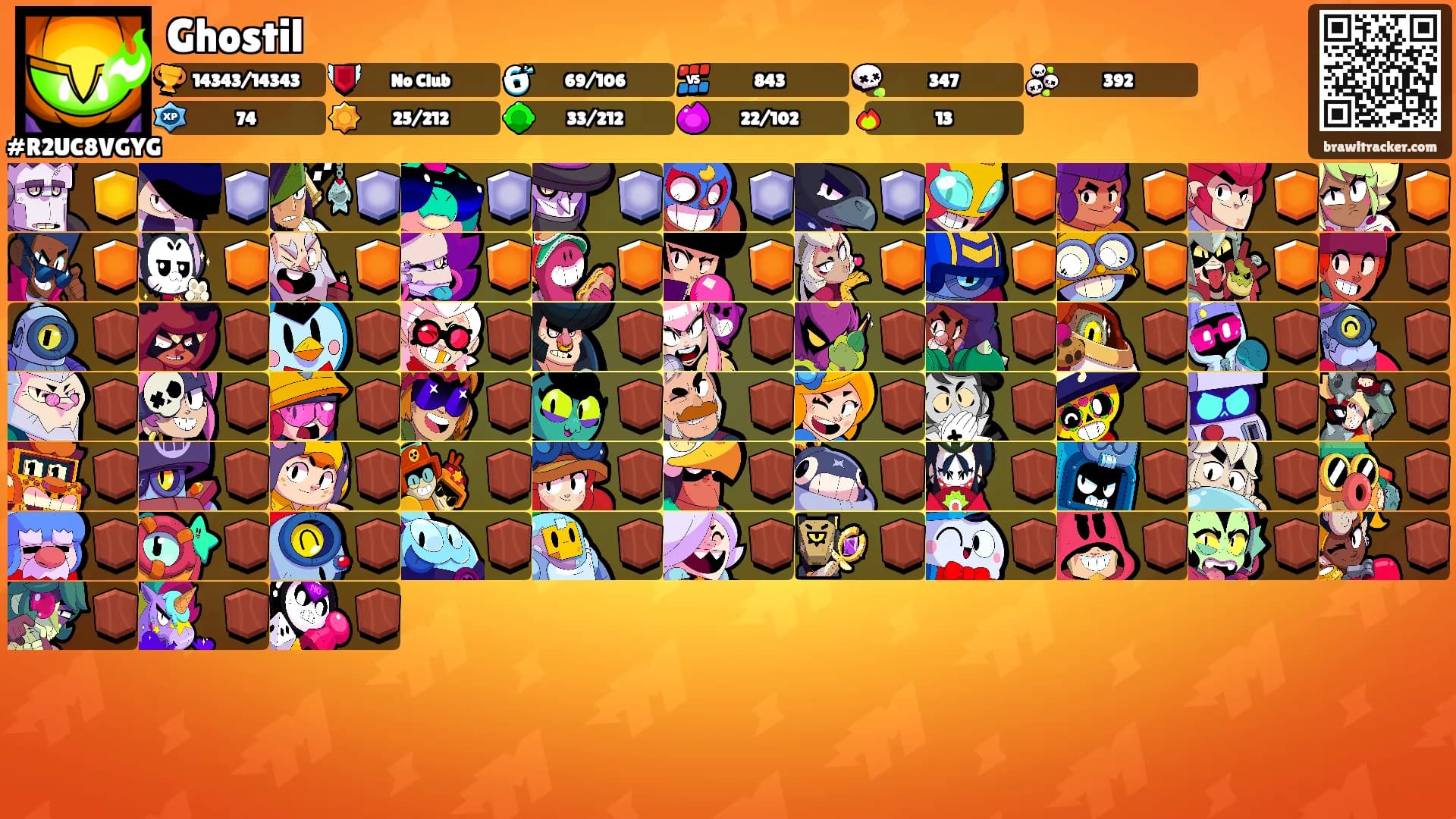 Ghostil's Ranks