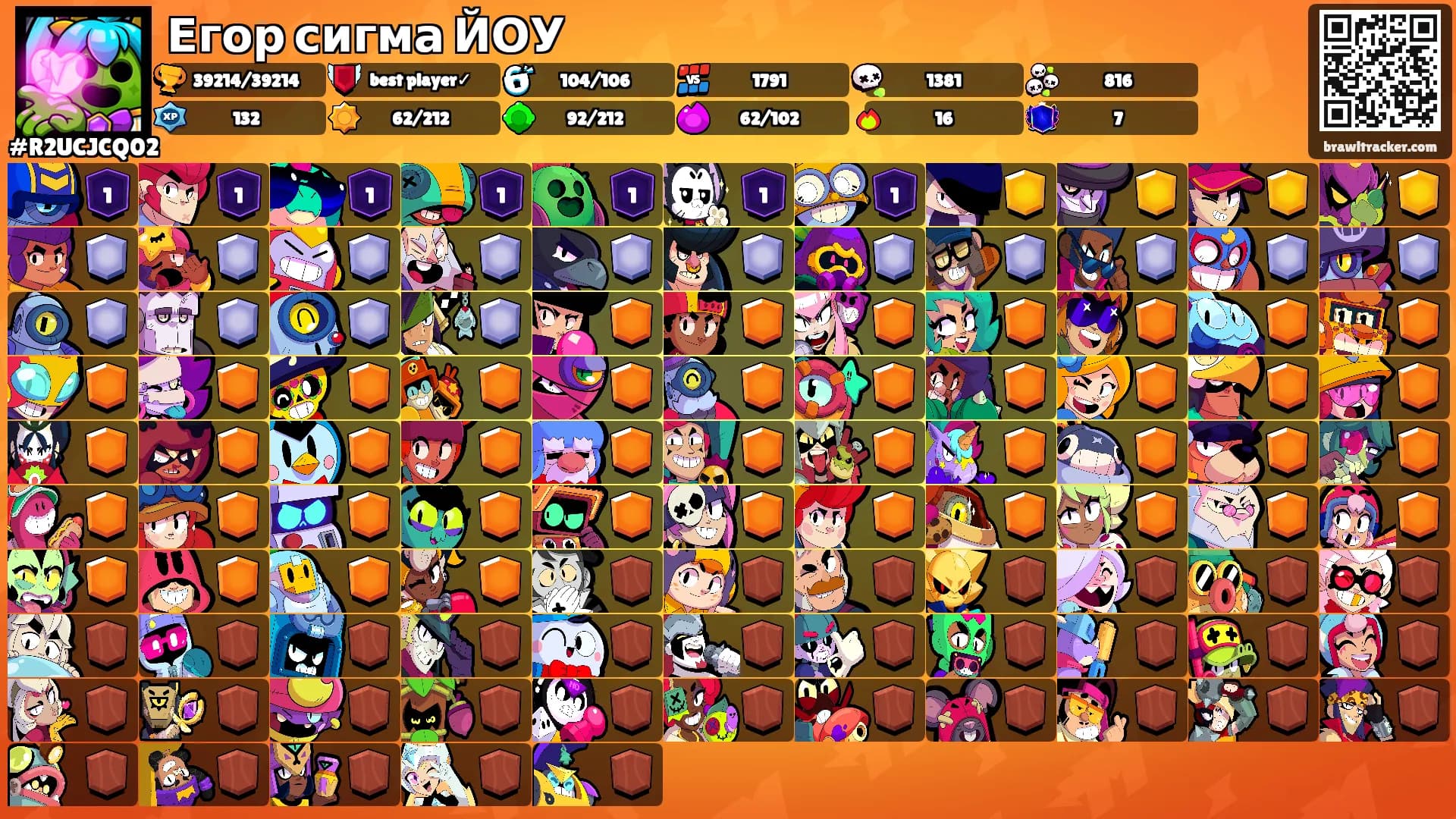 Егор сигма ЙОУ's Ranks