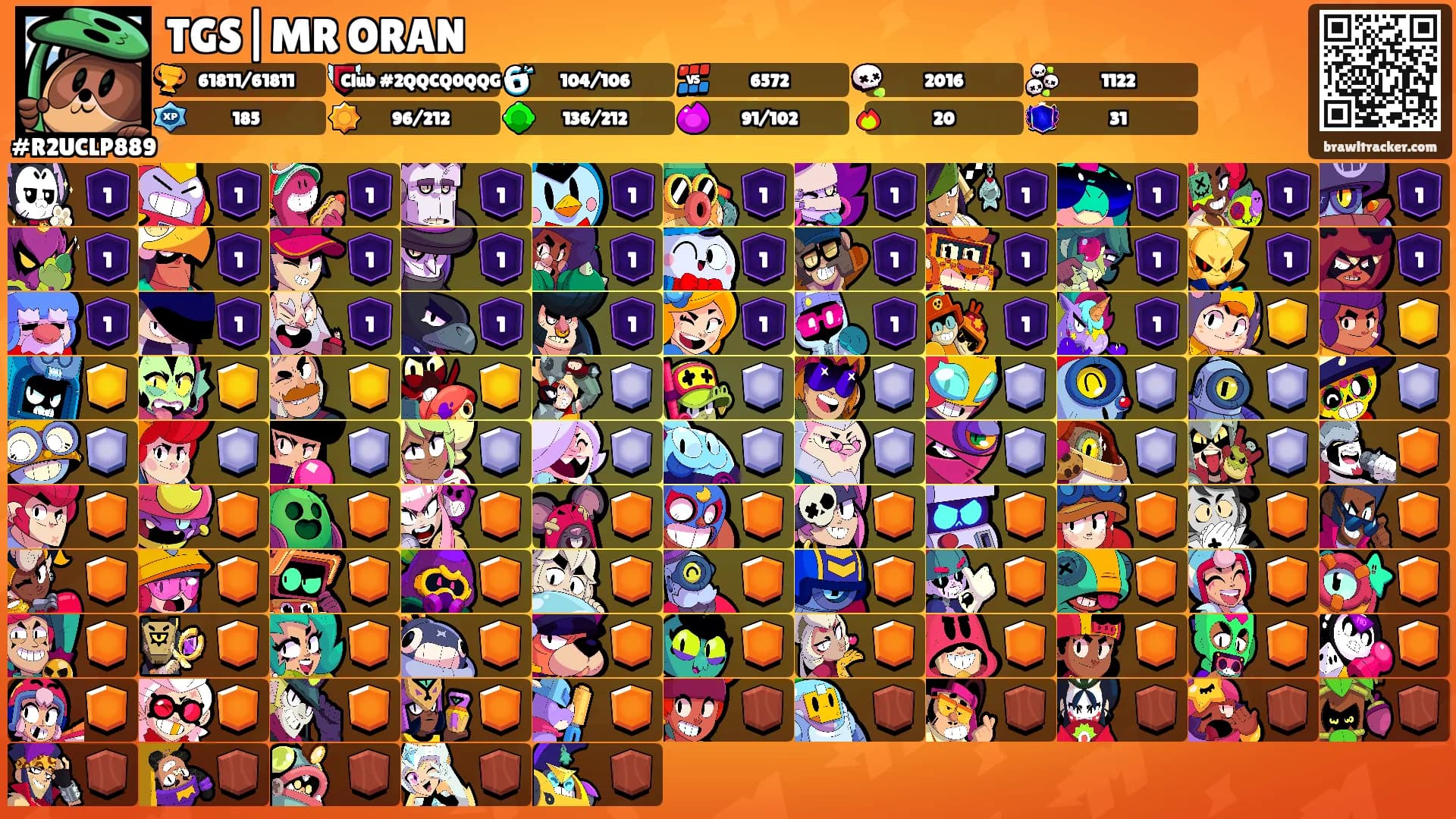 TGS|MR ORAN's Ranks