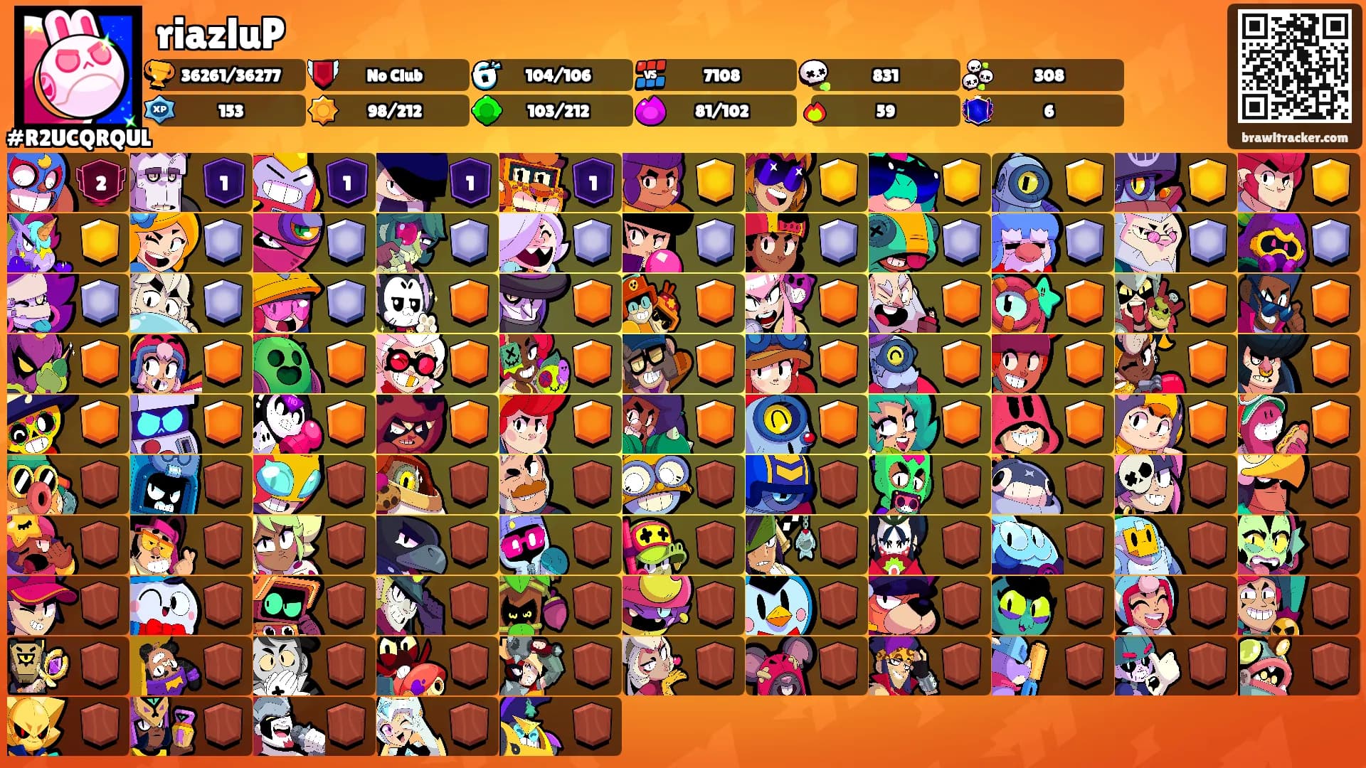 riazluP's Ranks