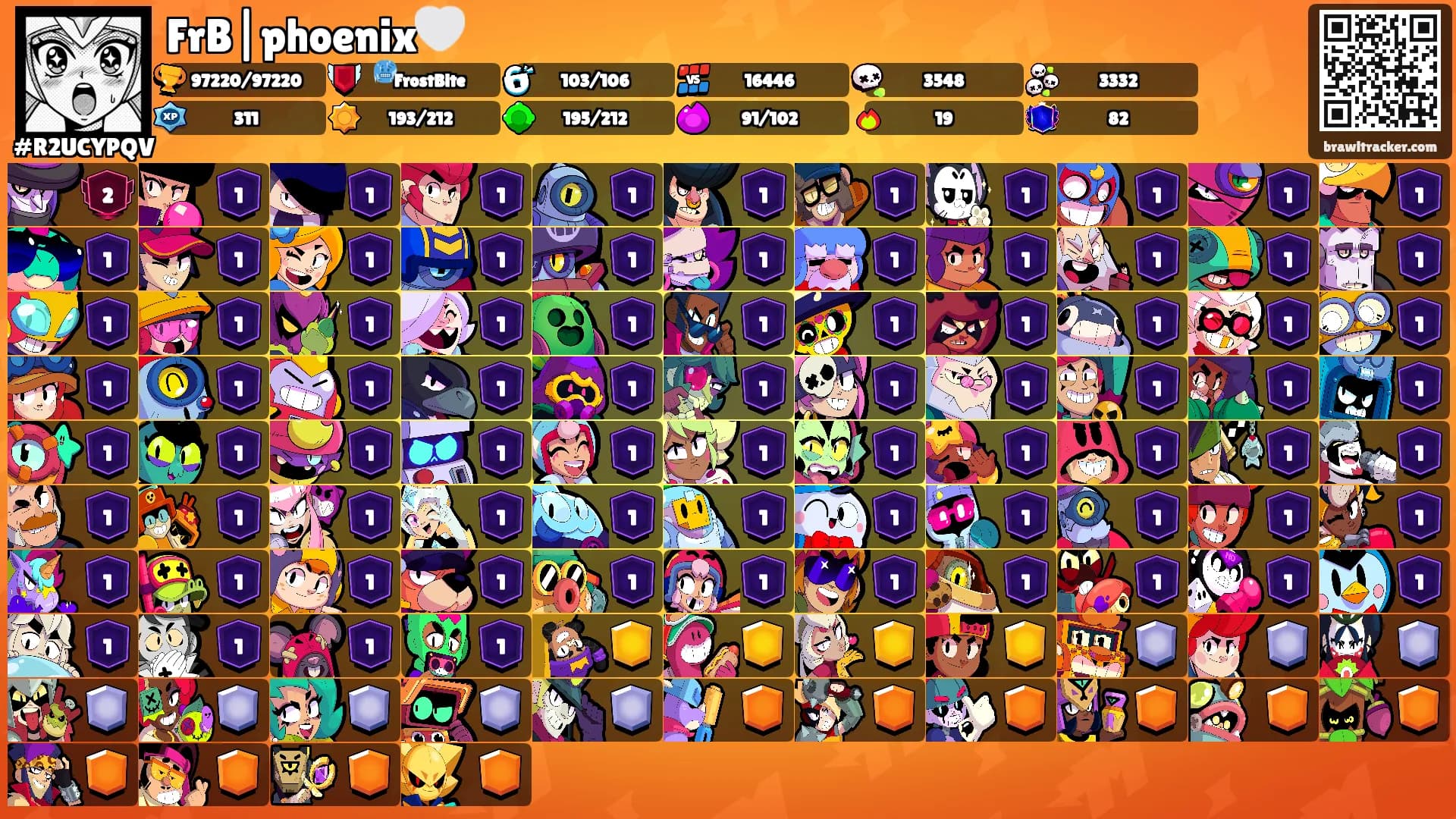 FrB|phoenix🤍's Ranks