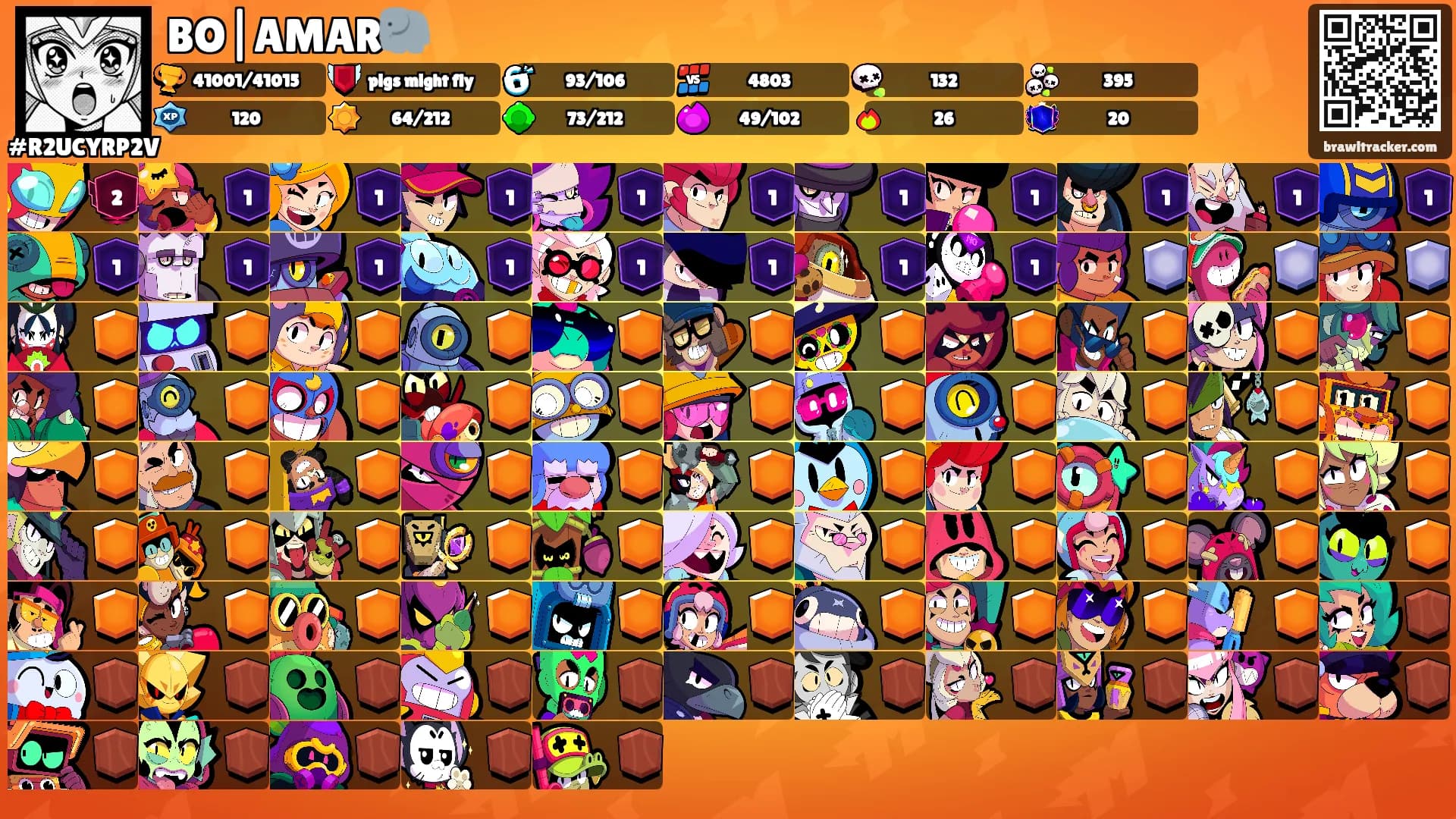 BO|AMAR🐘's Ranks