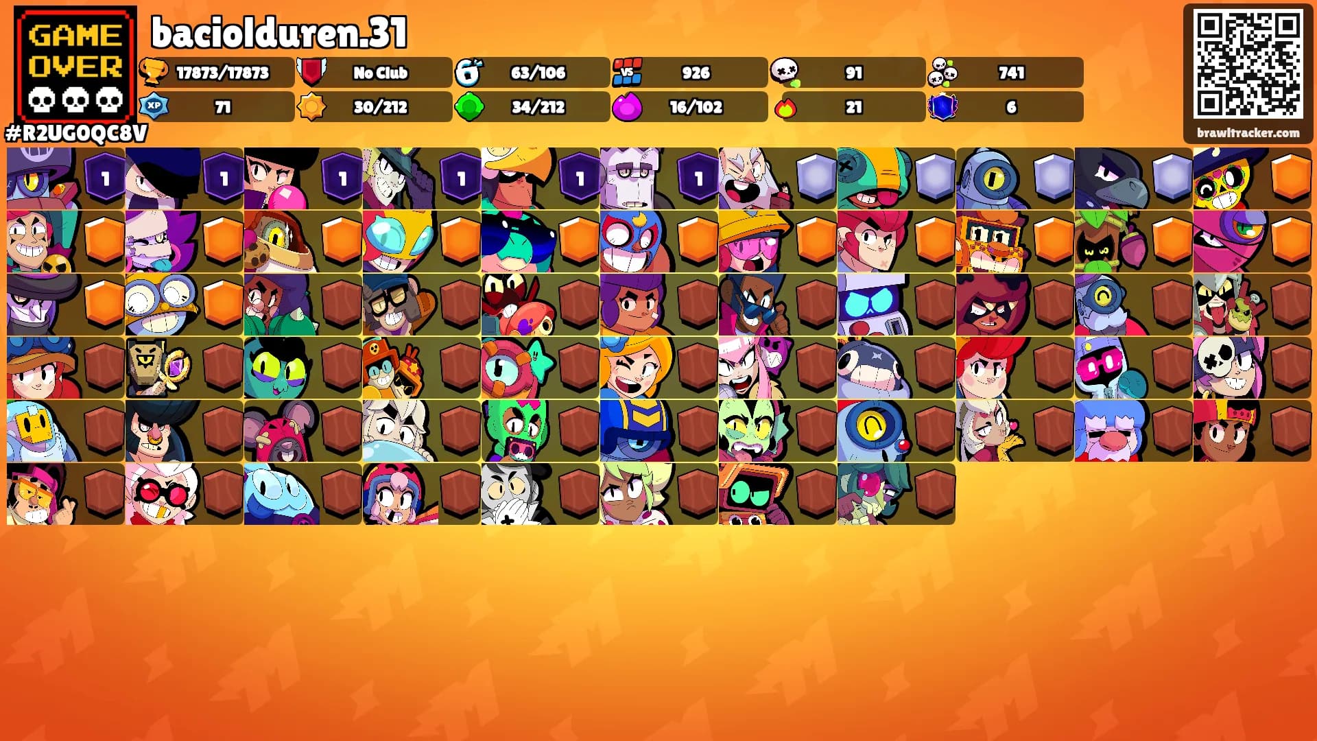 baciolduren.31's Ranks