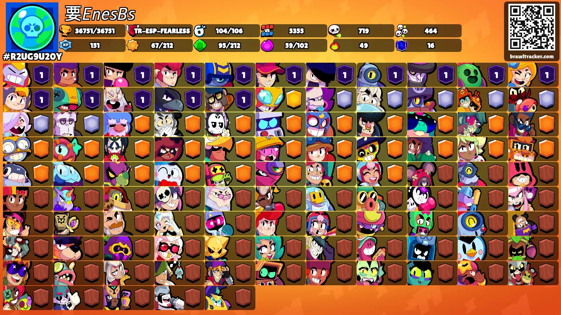 要𝘌𝘯𝘦𝘴𝘉𝘴's Ranks