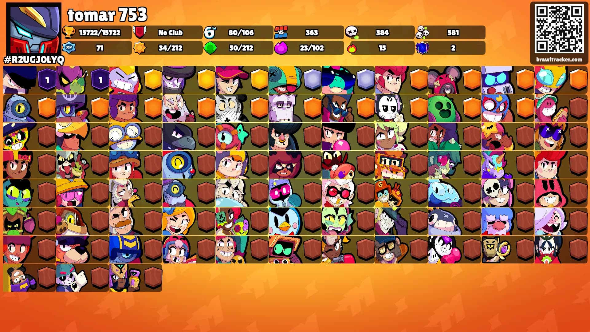tomar 753's Ranks