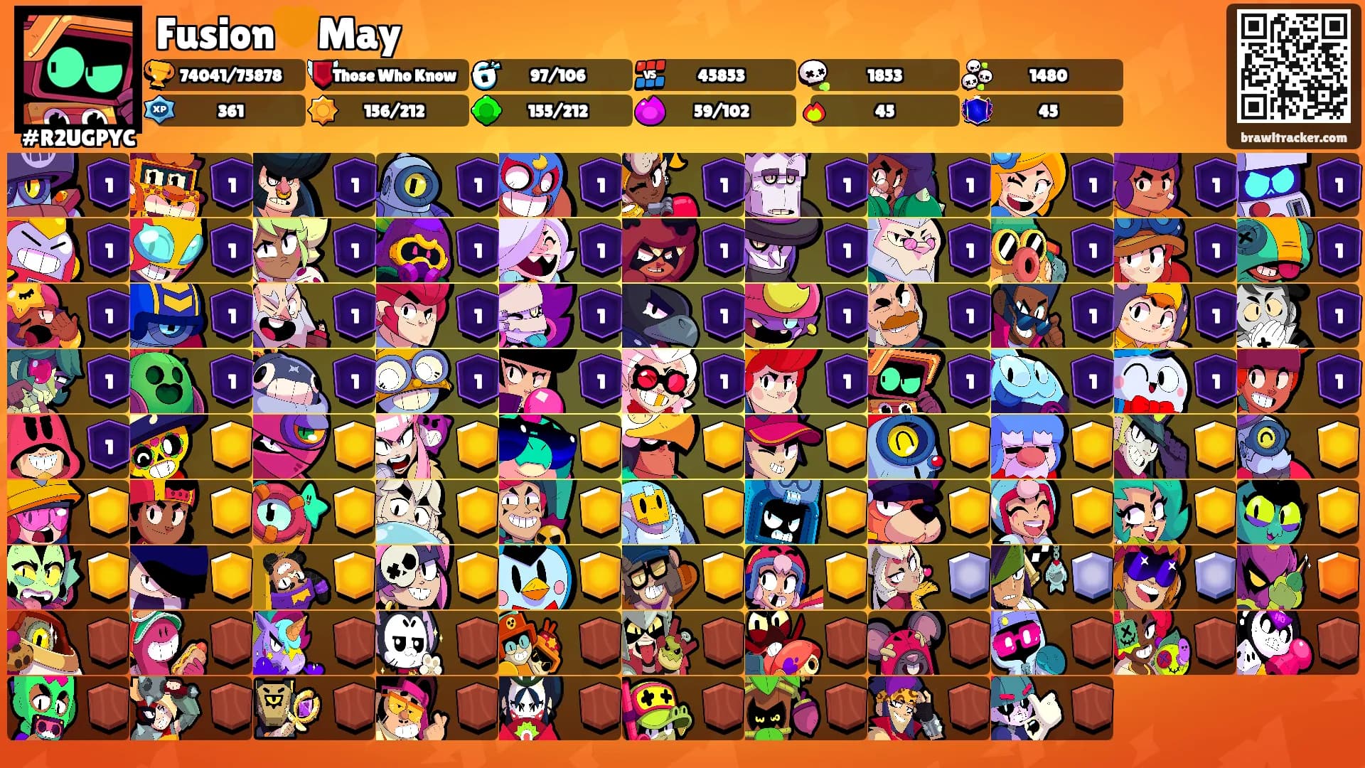 Fusion🧡May's Ranks