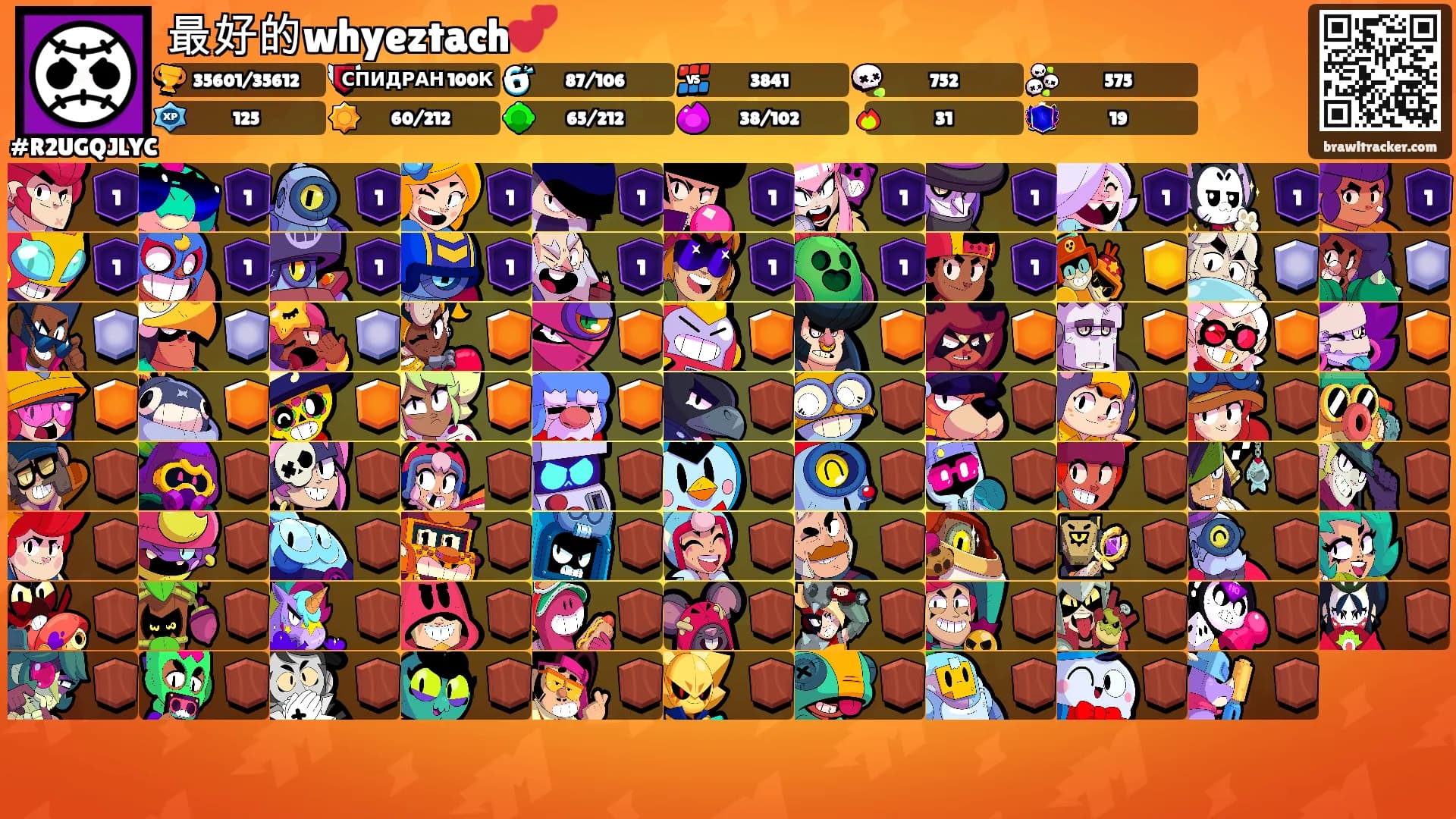 最好的whyeztach💕's Ranks