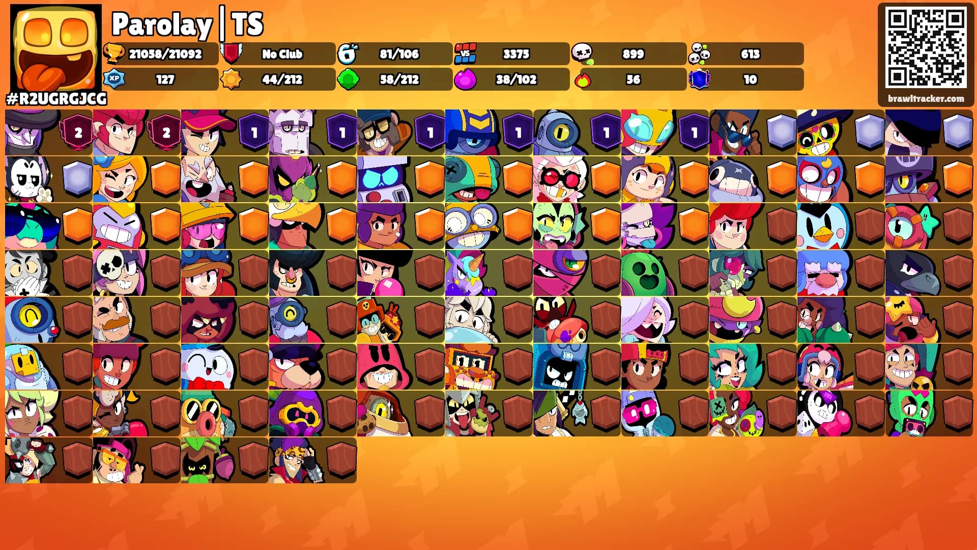 Parolay|TS's Ranks
