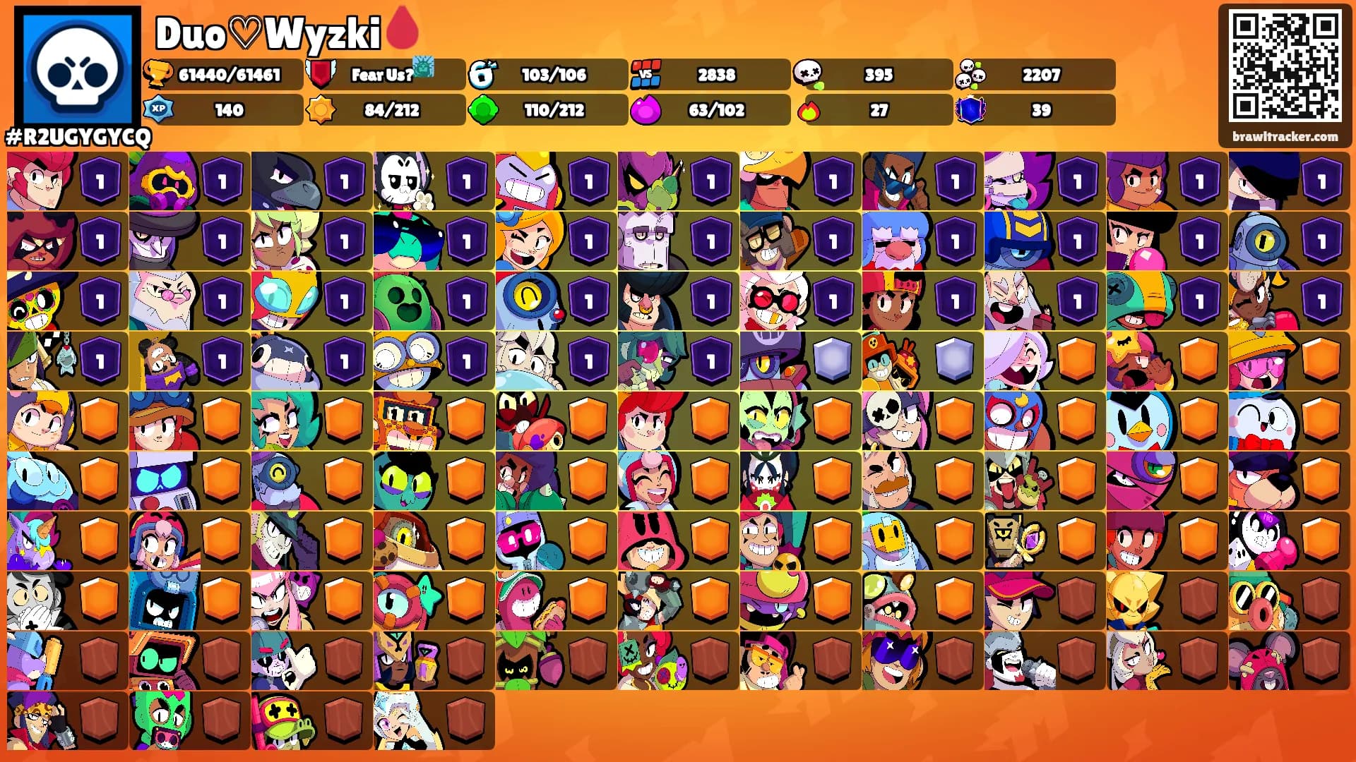 Duo♡Wyzki🩸's Ranks