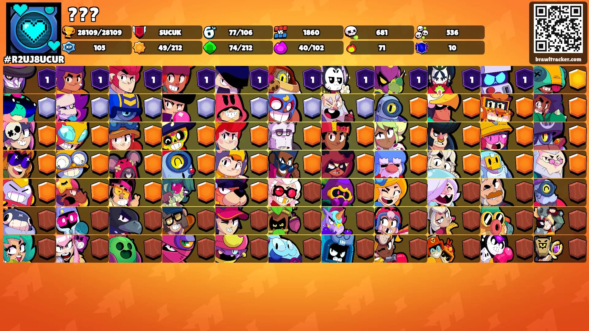 ???'s Ranks