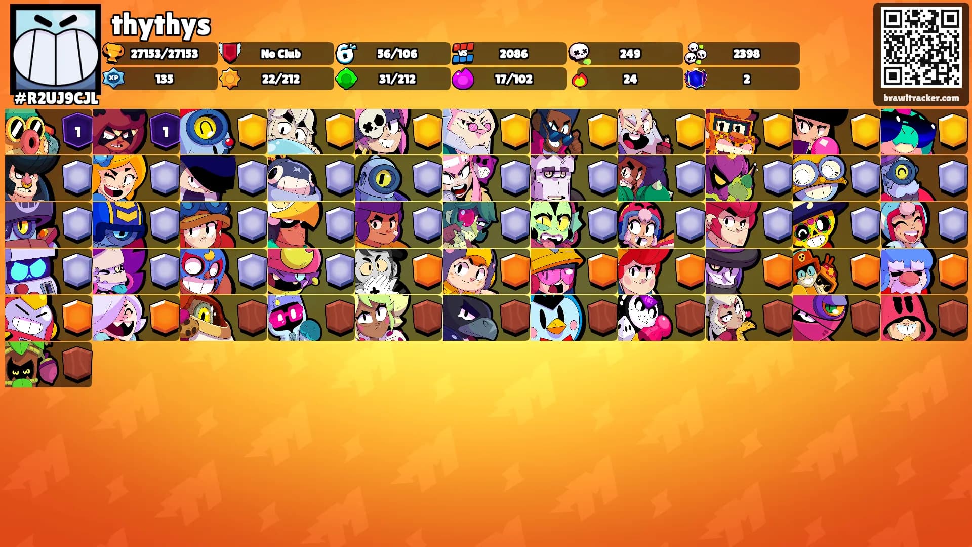 thythys's Ranks