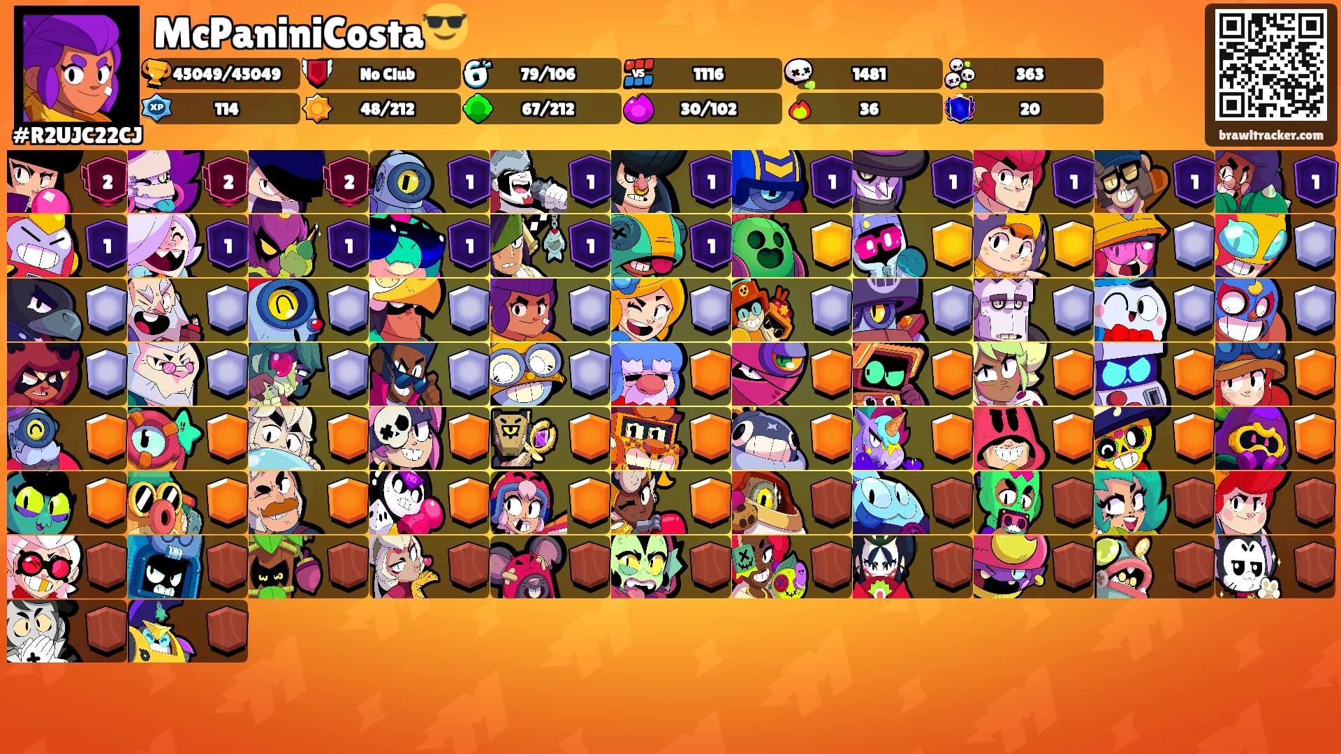 McPaniniCosta😎's Ranks