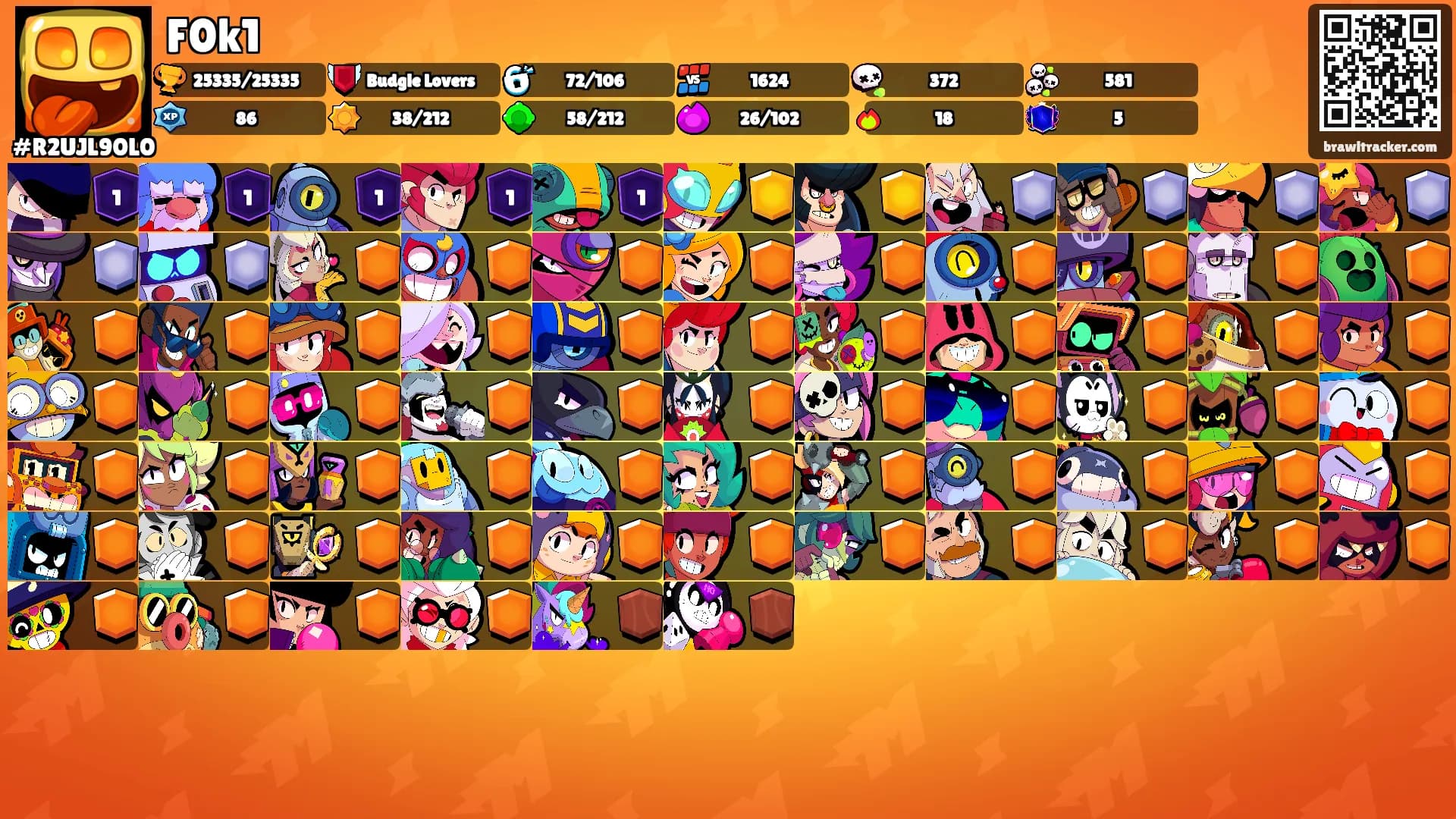 F0k1's Ranks