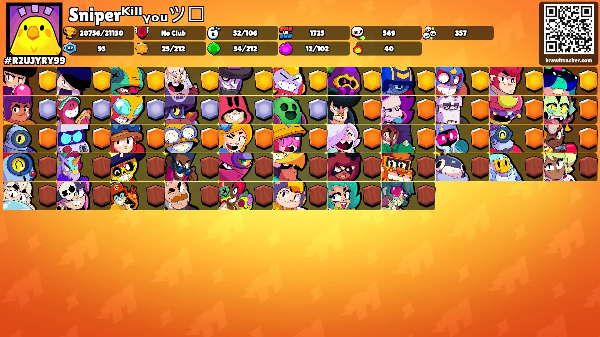 Sniperᴷⁱˡˡᵧₒᵤツ⛩'s Ranks