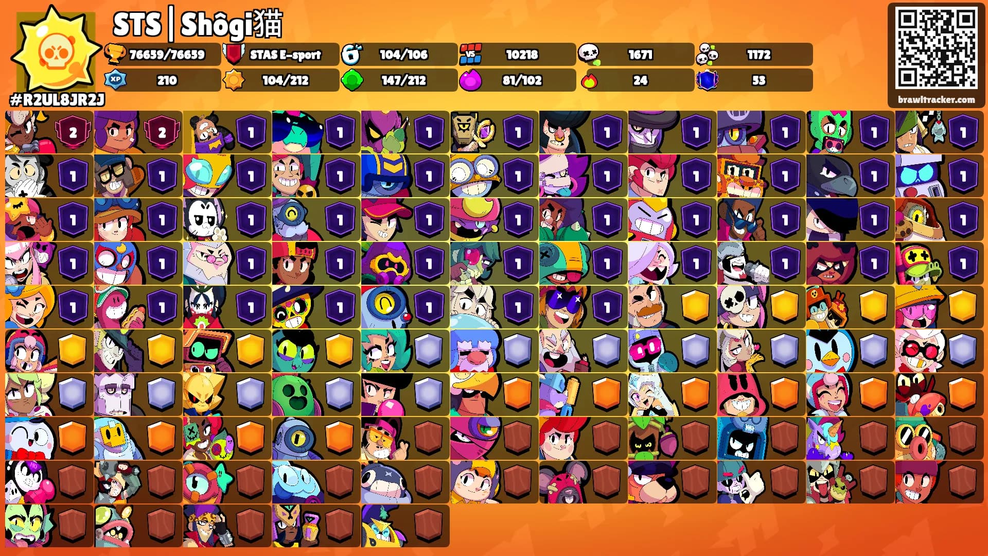 STS|Shôgi猫's Ranks