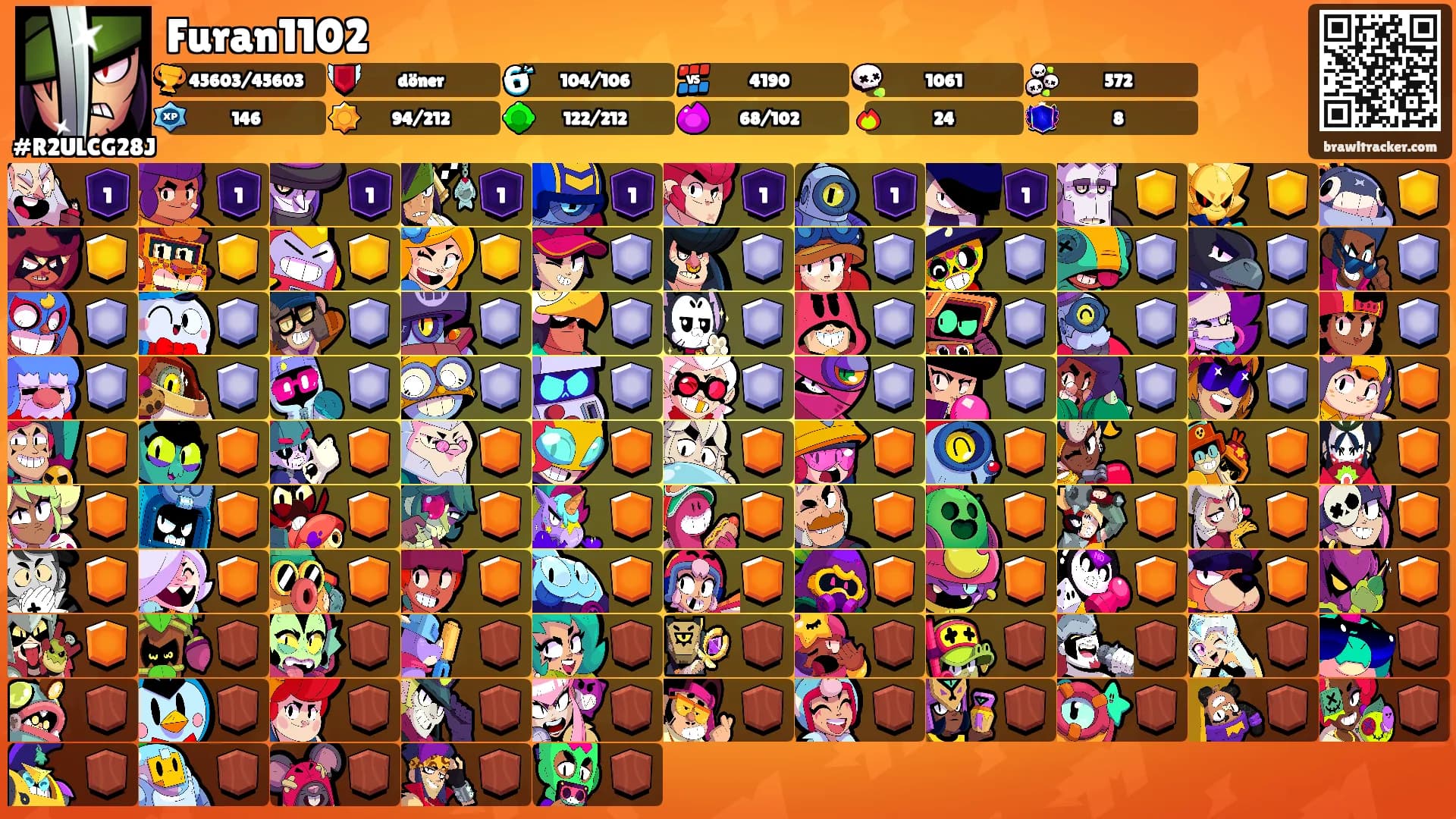 Furan1102's Ranks